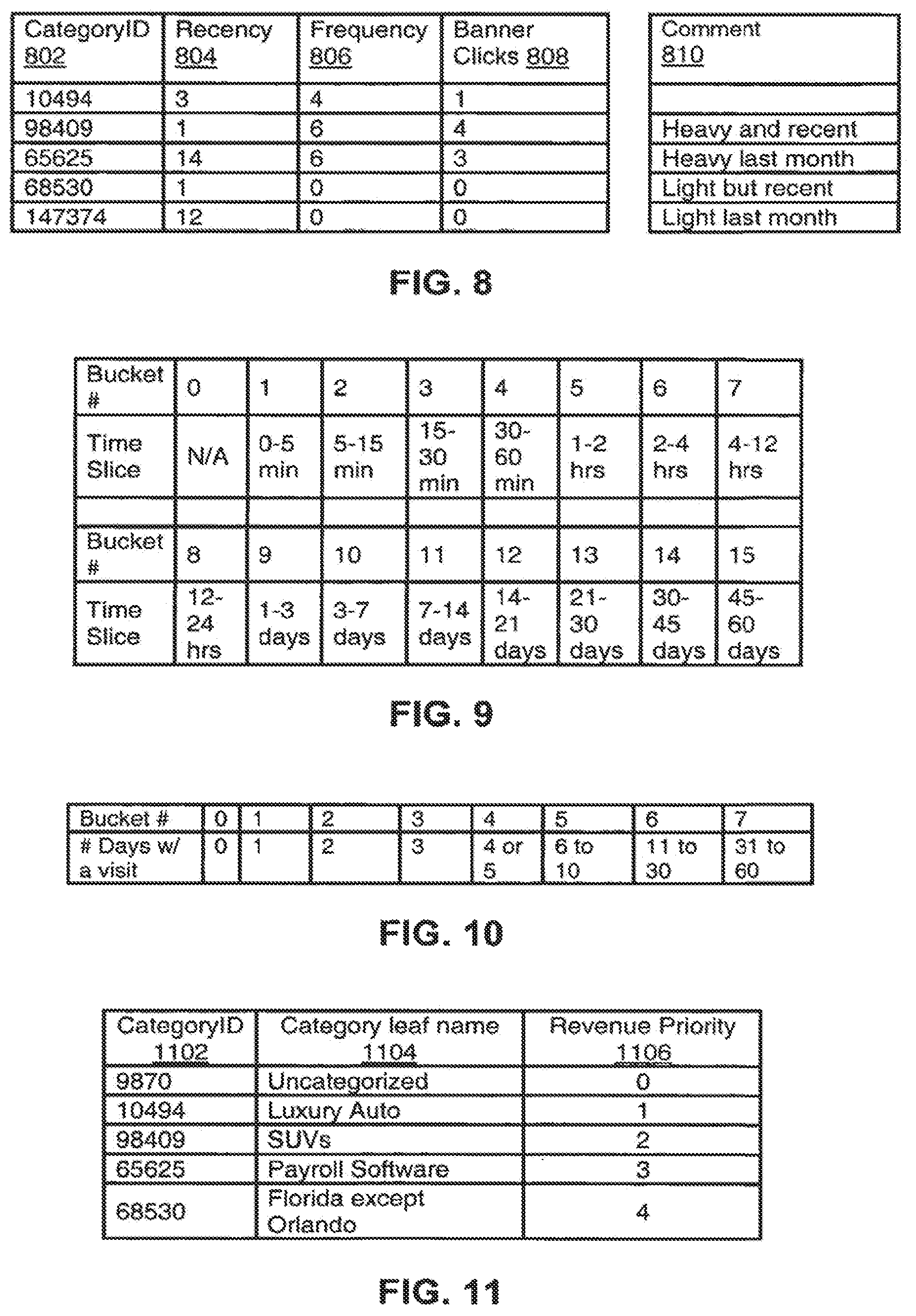 Patent US12155639 Figure 5 – Method and device for publishing cross-network user behavioral data