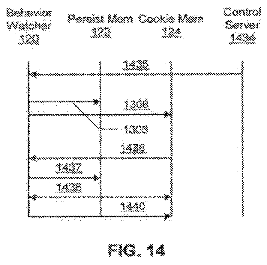 Patent US12155639 Figure 7 – Method and device for publishing cross-network user behavioral data