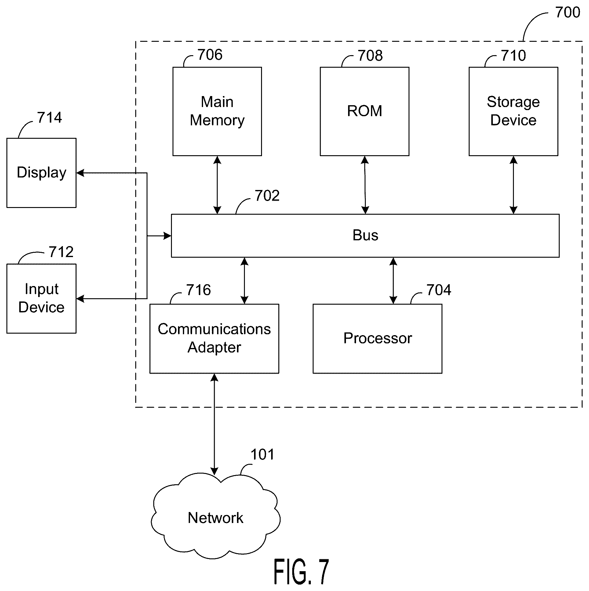 Patent US12155641 Figure 15 – Network access tokens and meta-application programming interfaces for enhanced inter-enterprise system data promulgation and profiling