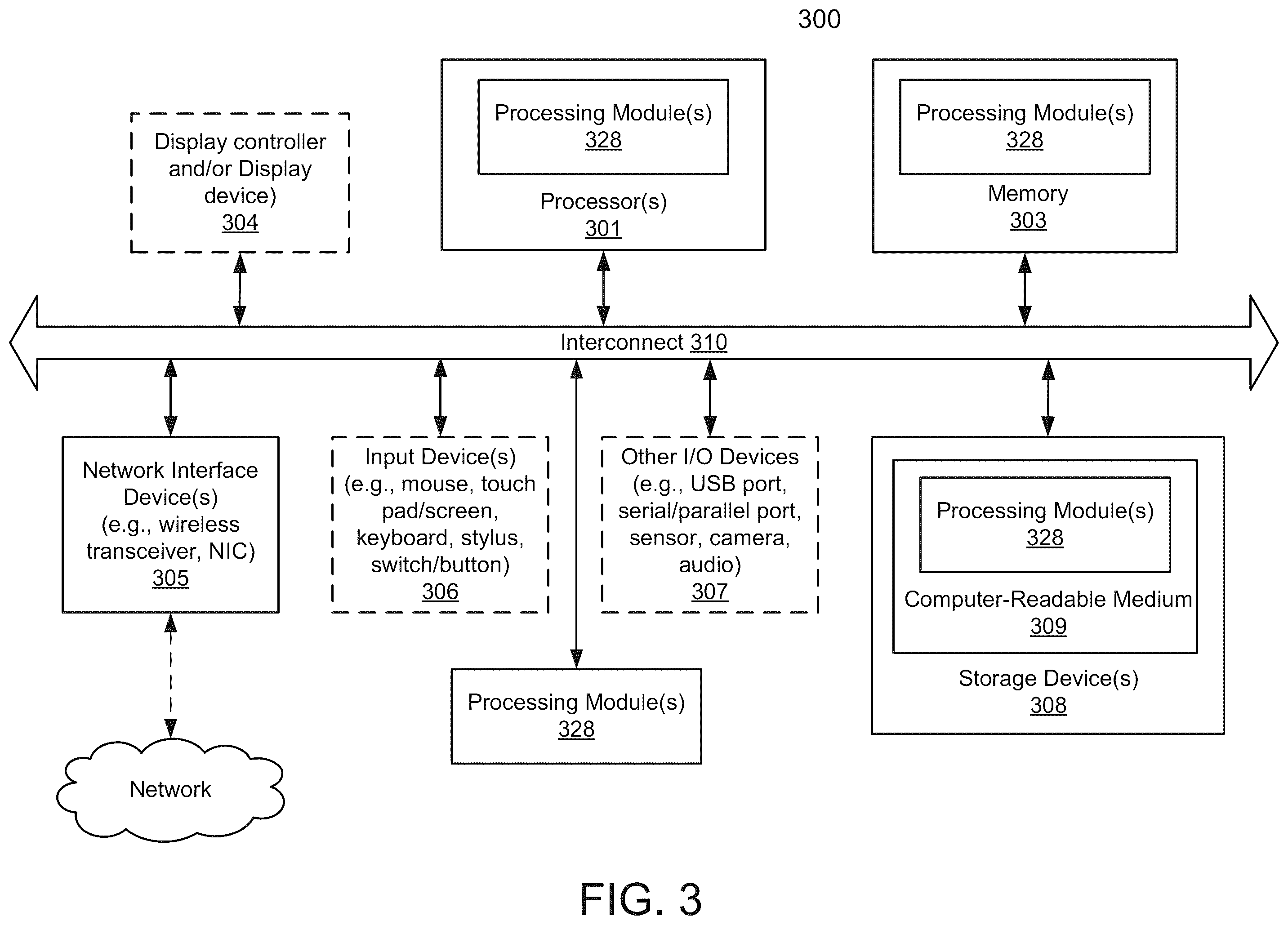 Patent US12155642 Figure 9 – User attestation in distributed control plane
