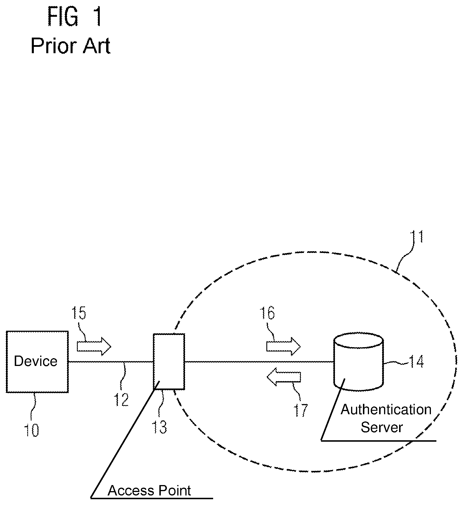 Patent US12155644 Figure 1 – Authenticating a device in a communication network of an automation installation