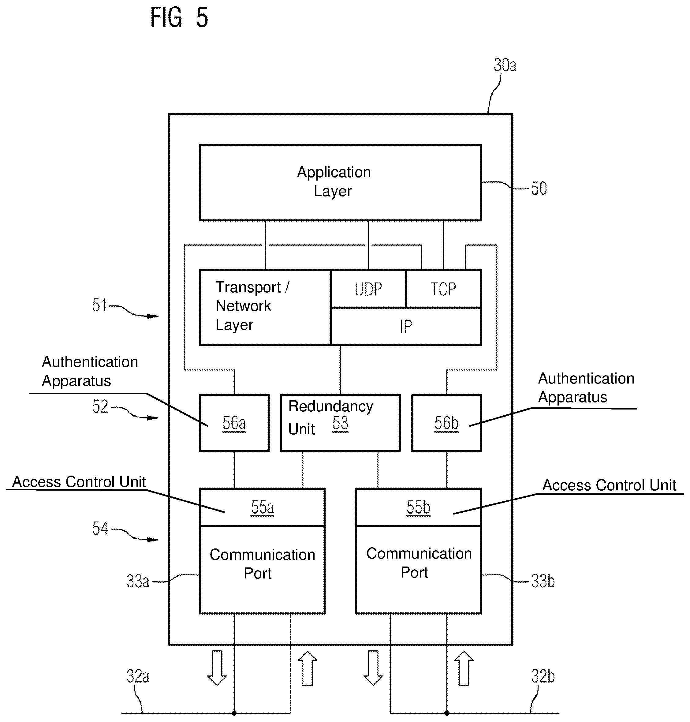 Patent US12155644 Figure 5 – Authenticating a device in a communication network of an automation installation