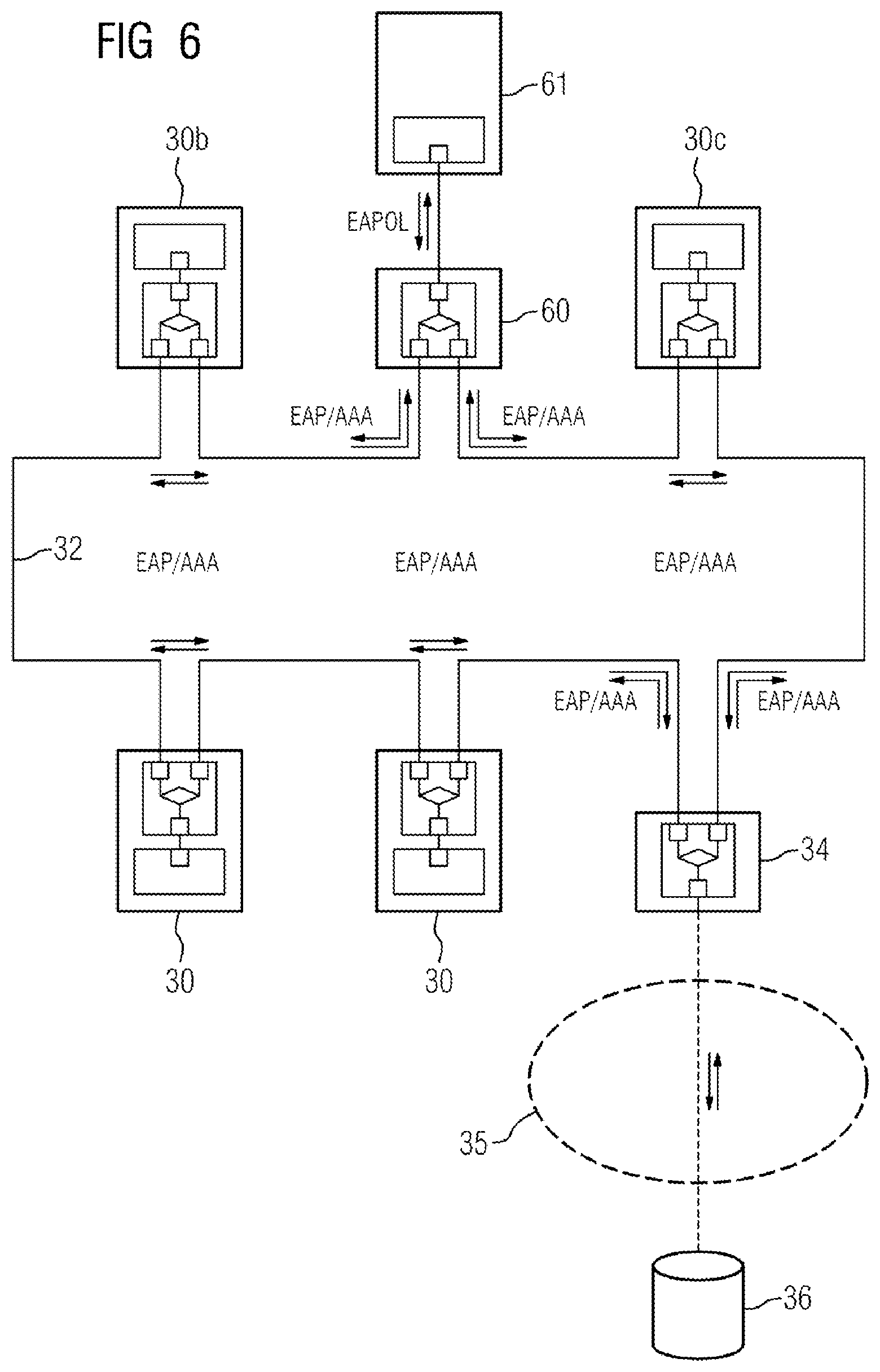 Patent US12155644 Figure 6 – Authenticating a device in a communication network of an automation installation