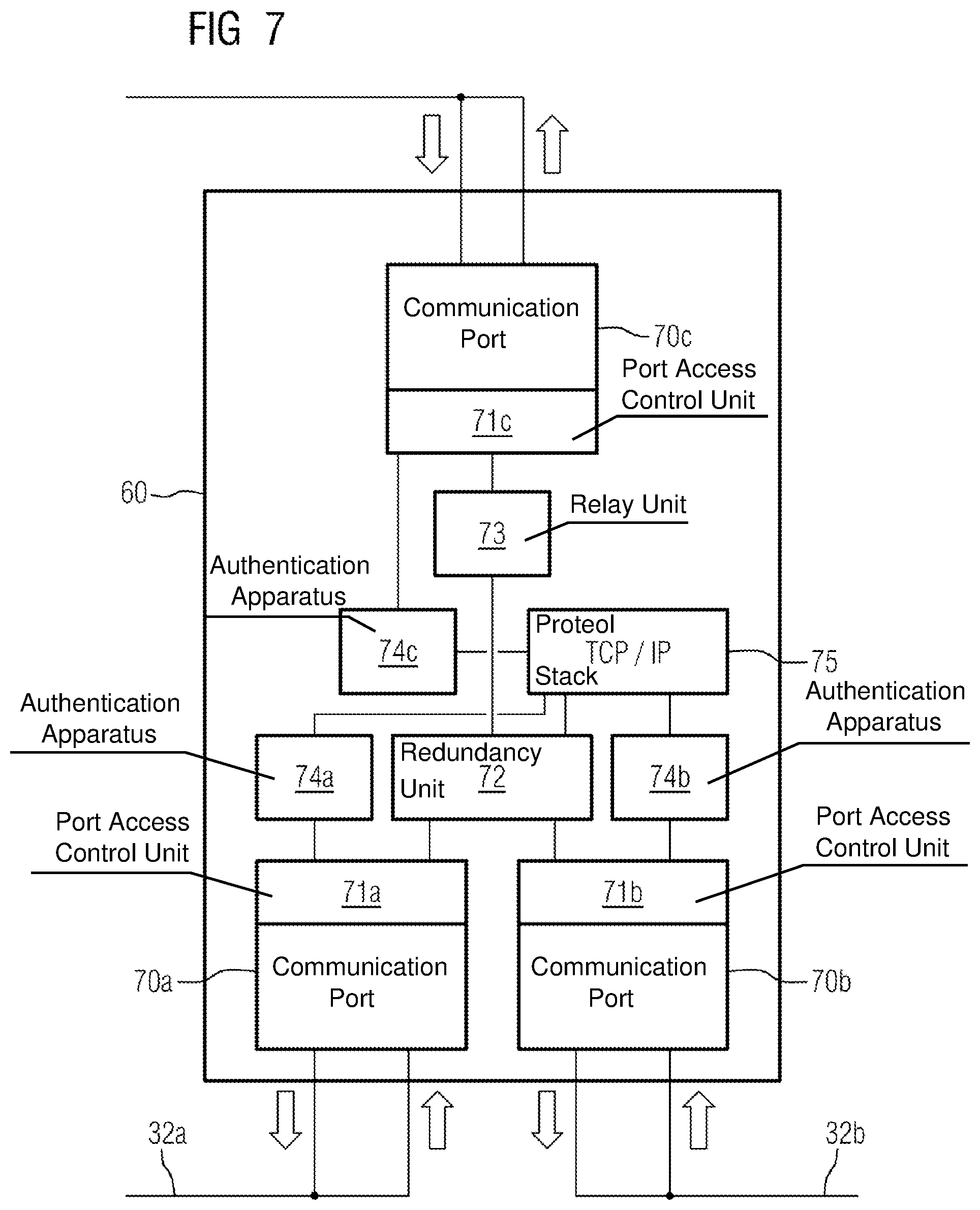 Patent US12155644 Figure 7 – Authenticating a device in a communication network of an automation installation