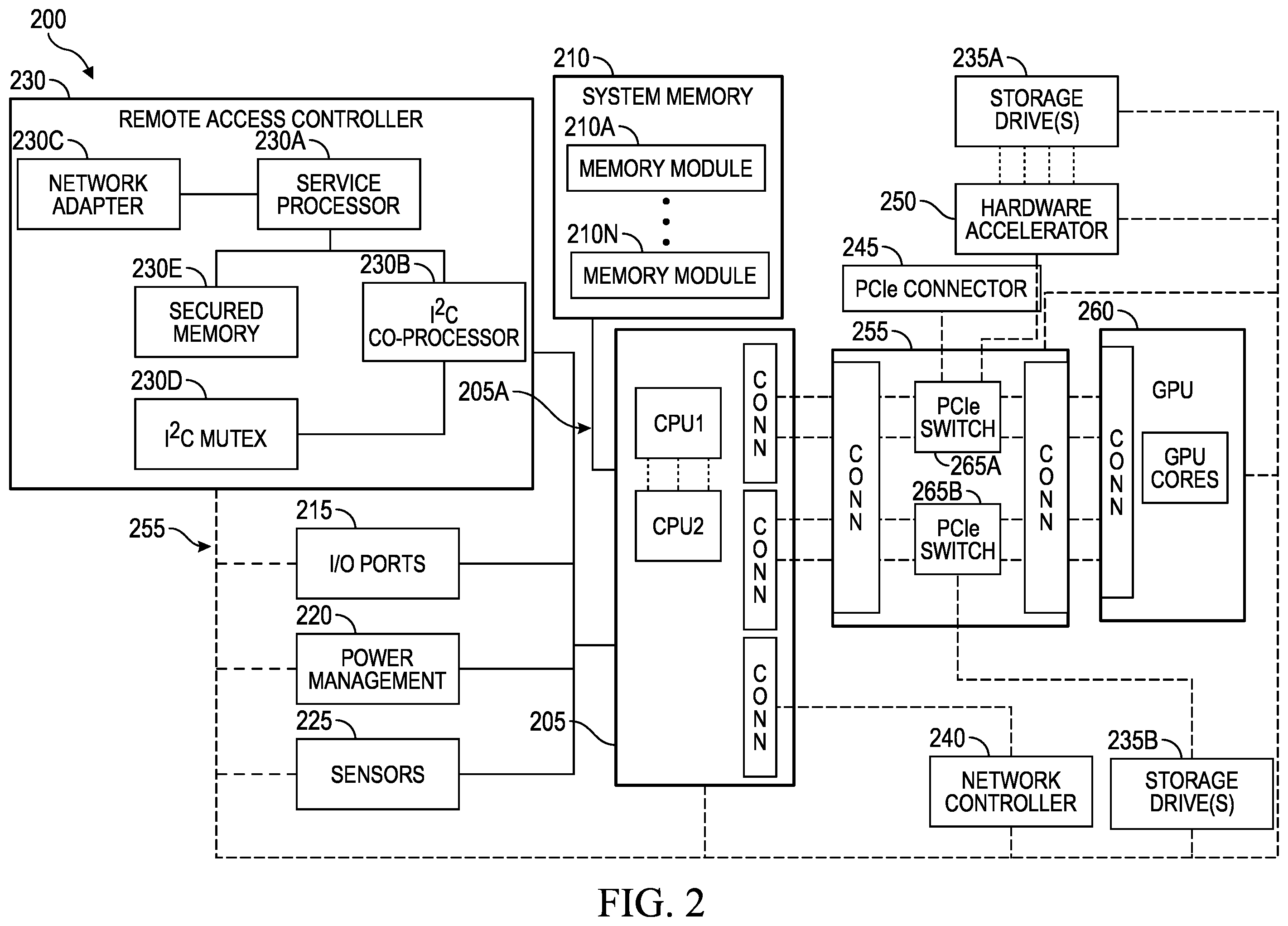 Patent US12155645 Figure 3 – Systems and methods for reclaiming identity credentials in a cloud management service