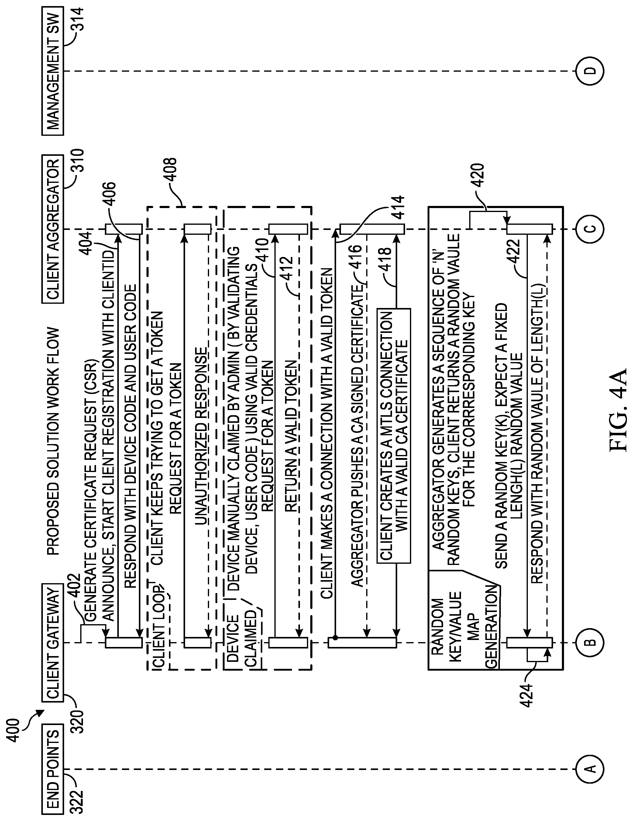 Patent US12155645 Figure 5 – Systems and methods for reclaiming identity credentials in a cloud management service