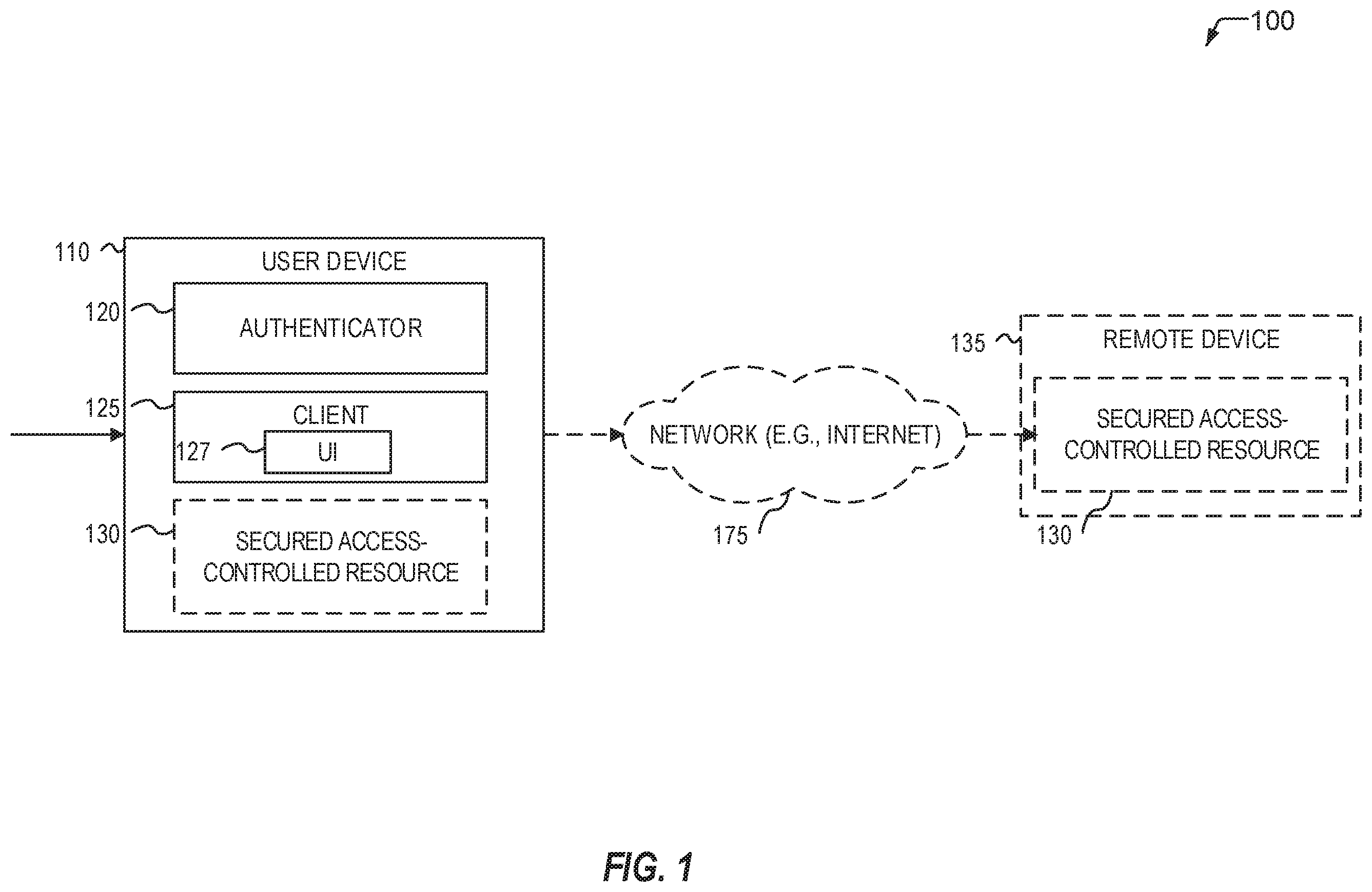 Patent US12155646 Figure 1 – Authentication with random noise symbols and pattern recognition