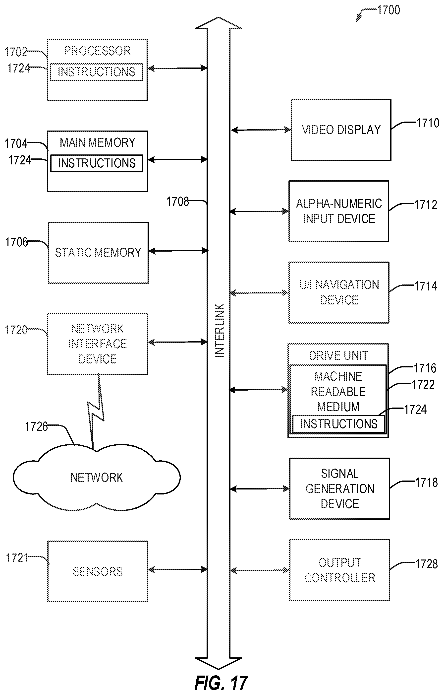 Patent US12155646 Figure 17 – Authentication with random noise symbols and pattern recognition