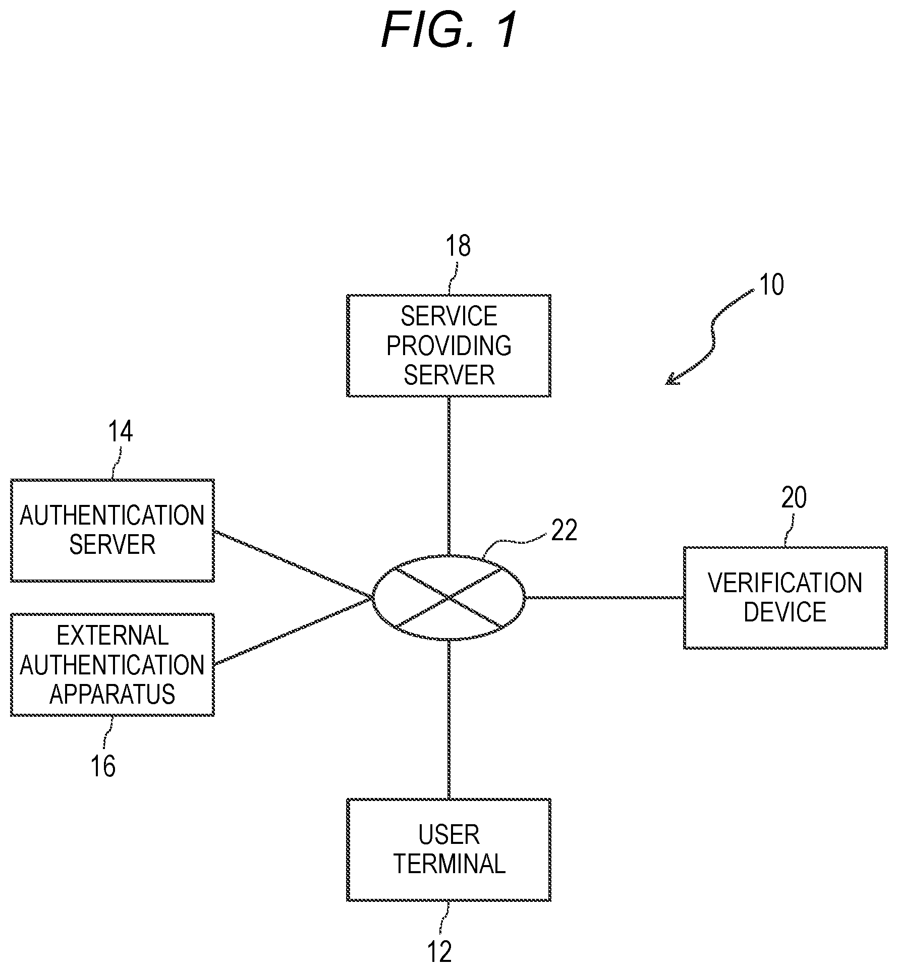 Patent US12155647 Figure 1 – Information processing apparatus and computer readable medium