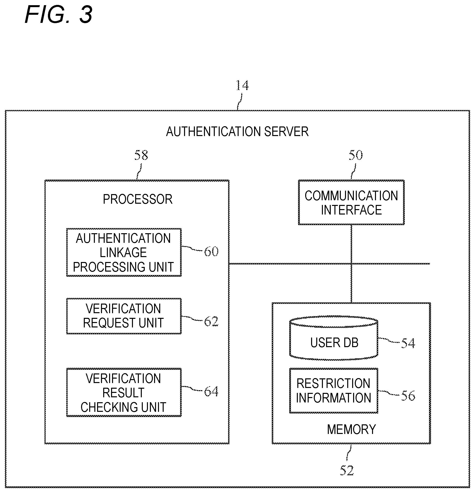 Patent US12155647 Figure 3 – Information processing apparatus and computer readable medium