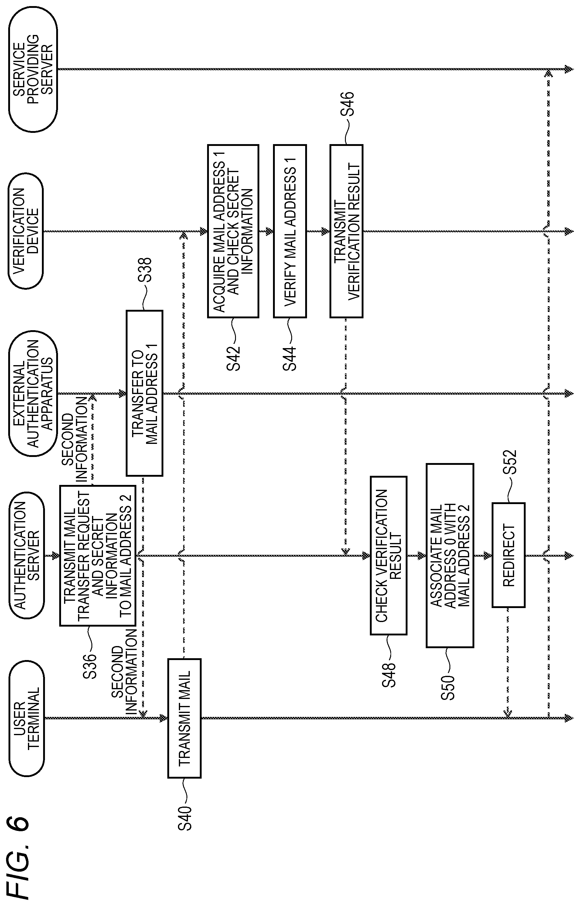 Patent US12155647 Figure 6 – Information processing apparatus and computer readable medium
