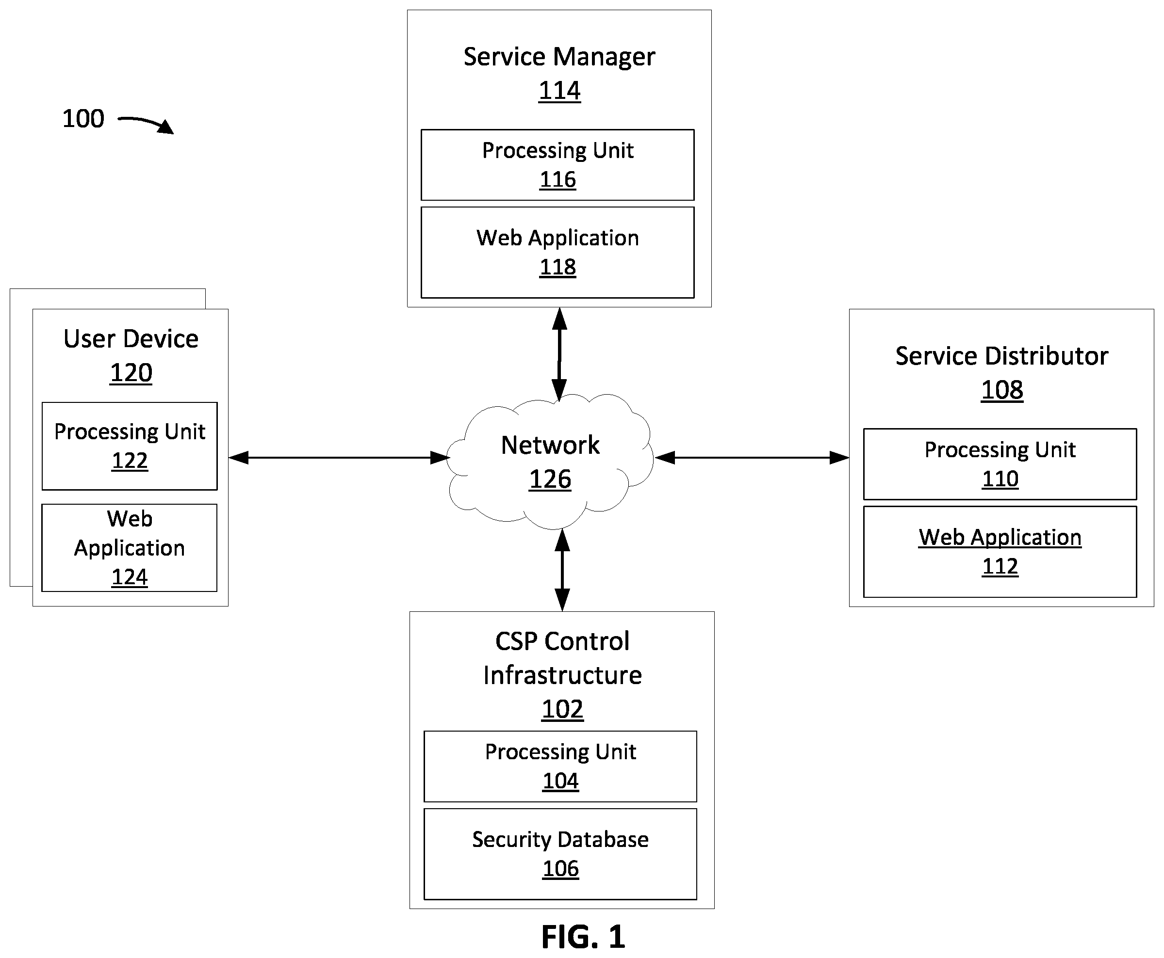 Patent US12155649 — Optimized access control system — Figure 1