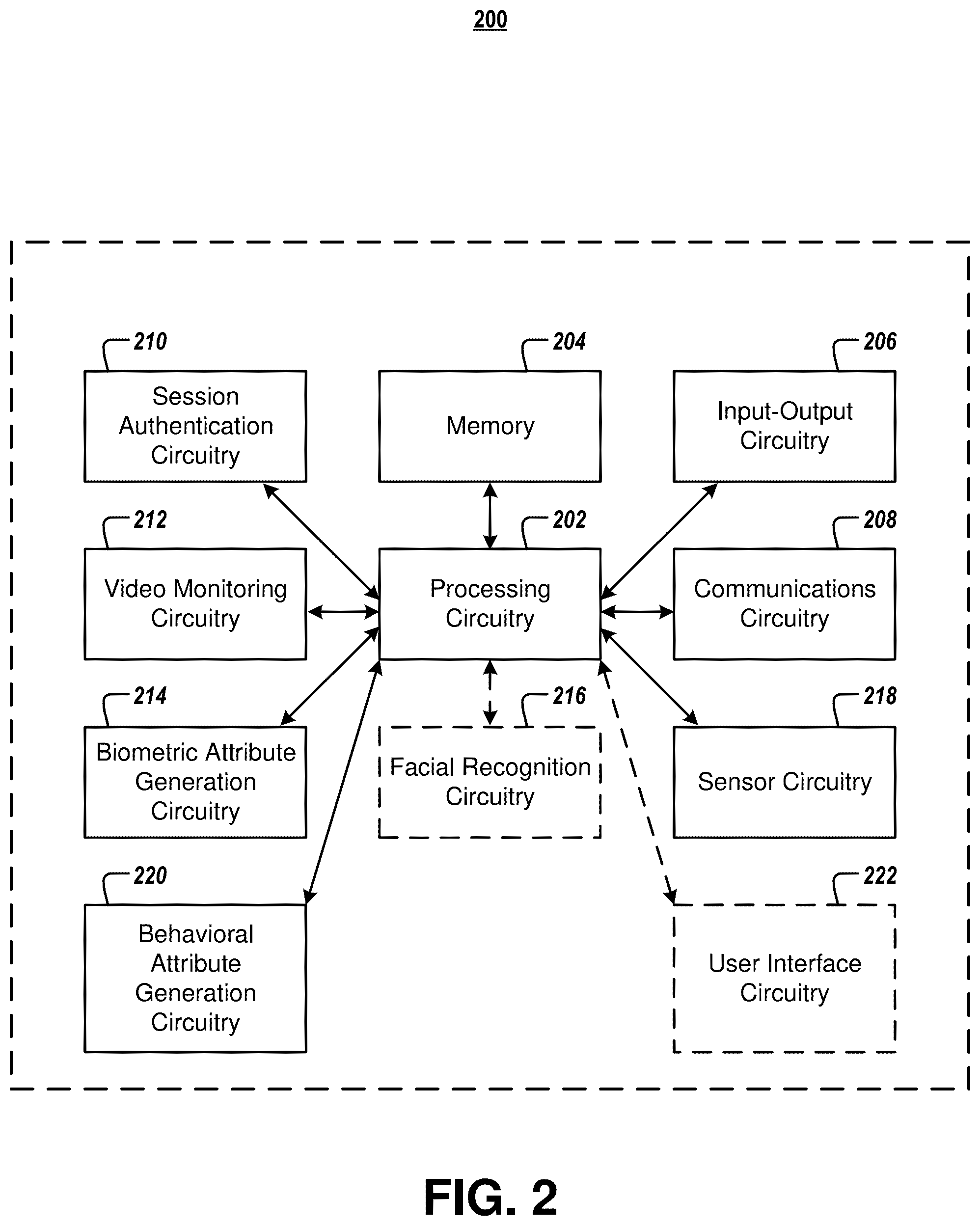 Patent US12155650 Figure 2 – Systems and methods for passive continuous session authentication