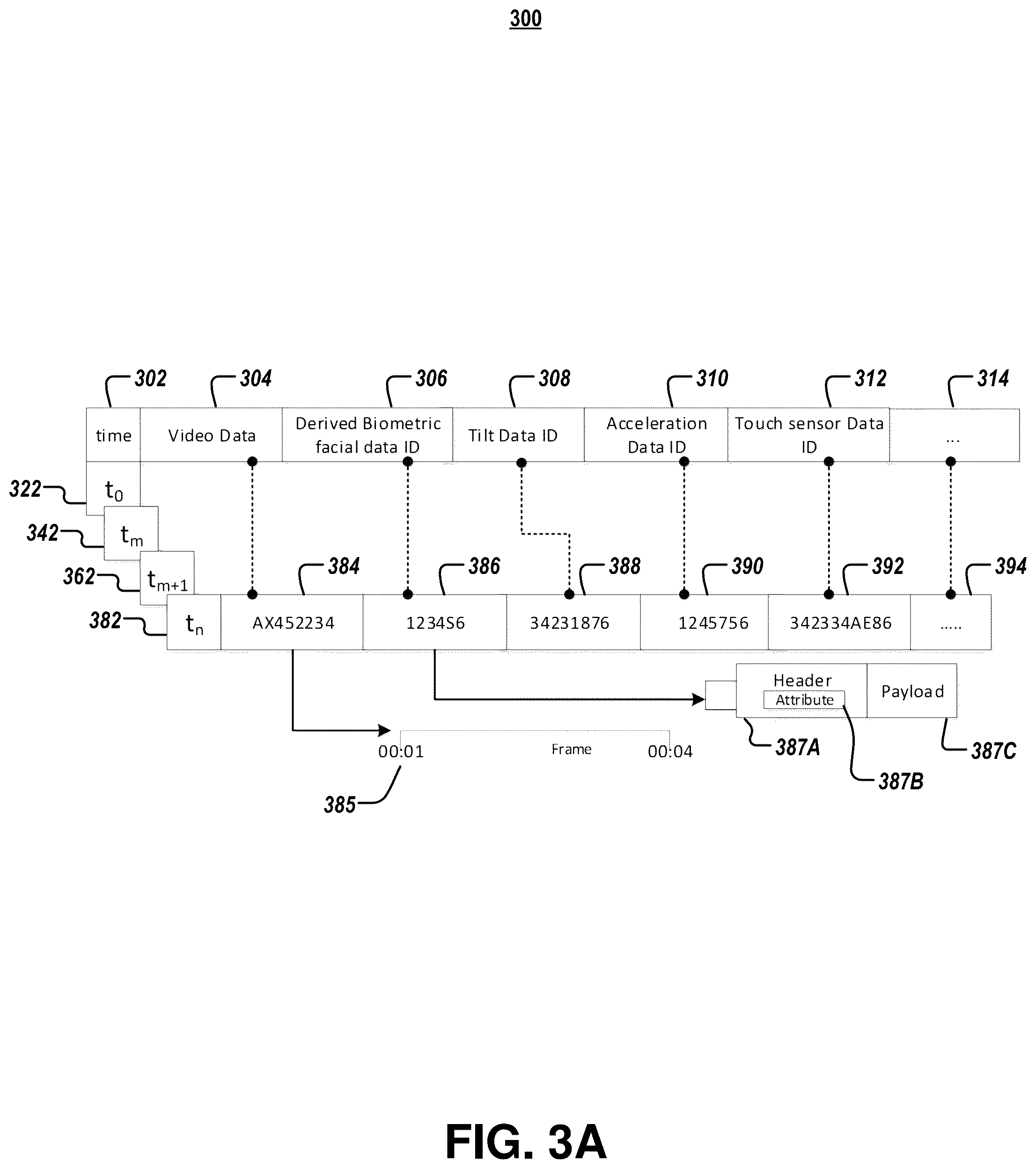 Patent US12155650 Figure 3 – Systems and methods for passive continuous session authentication
