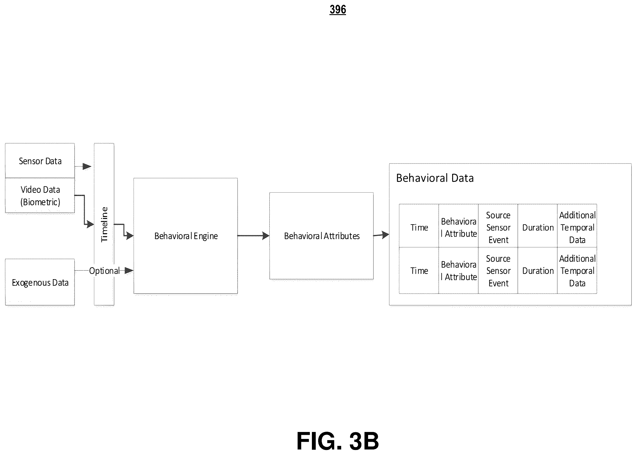 Patent US12155650 Figure 4 – Systems and methods for passive continuous session authentication