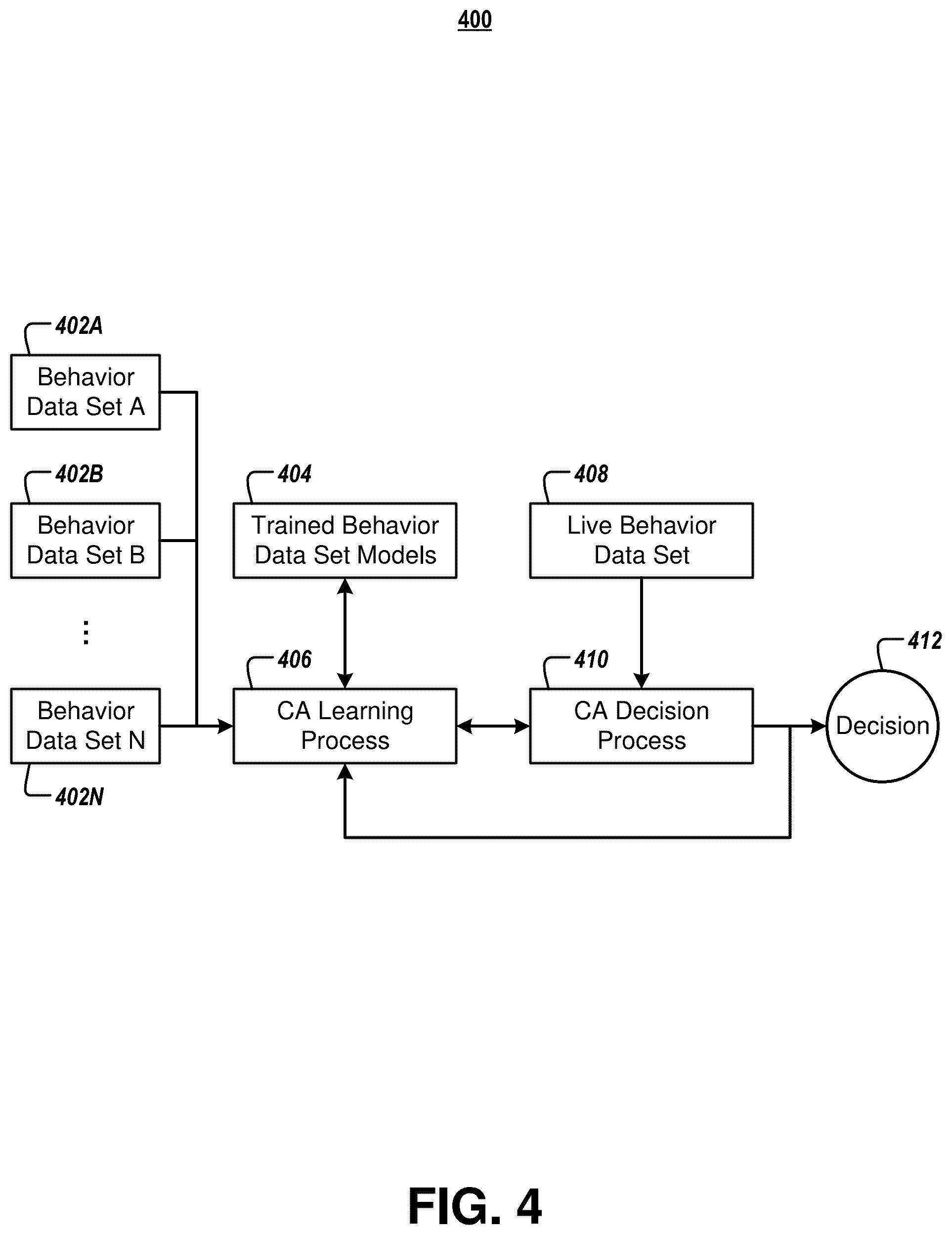 Patent US12155650 Figure 5 – Systems and methods for passive continuous session authentication