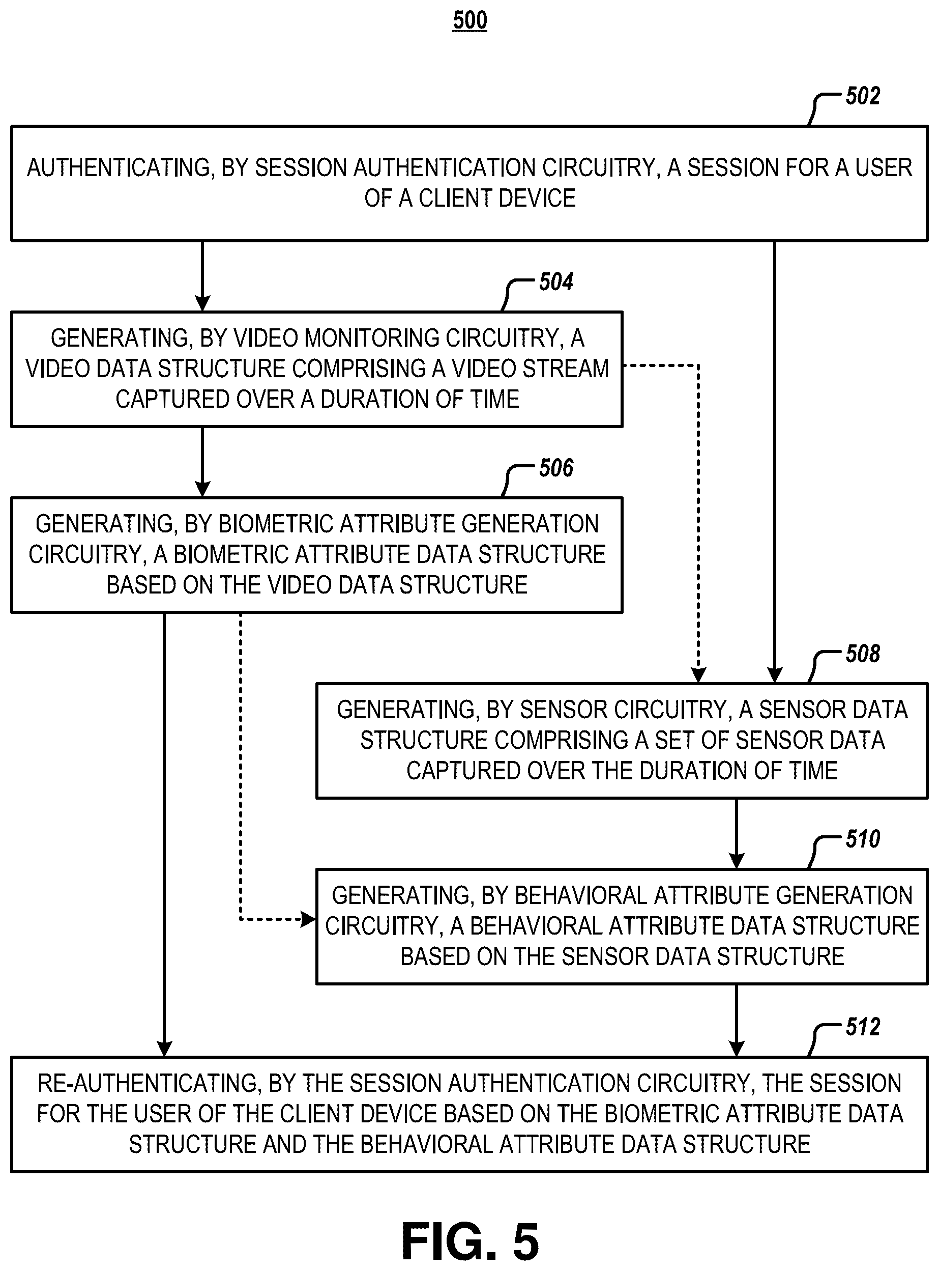 Patent US12155650 Figure 6 – Systems and methods for passive continuous session authentication