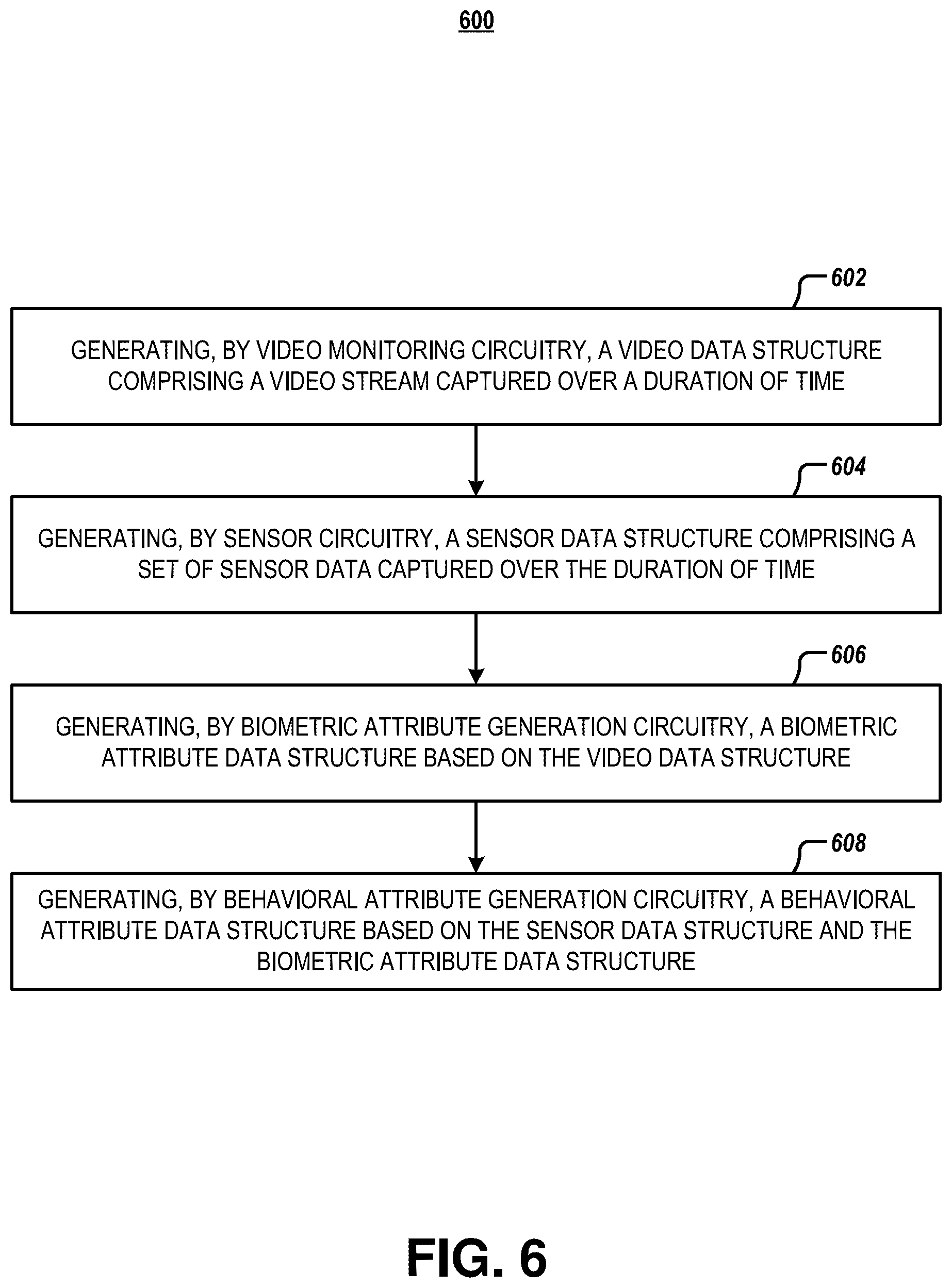Patent US12155650 Figure 7 – Systems and methods for passive continuous session authentication