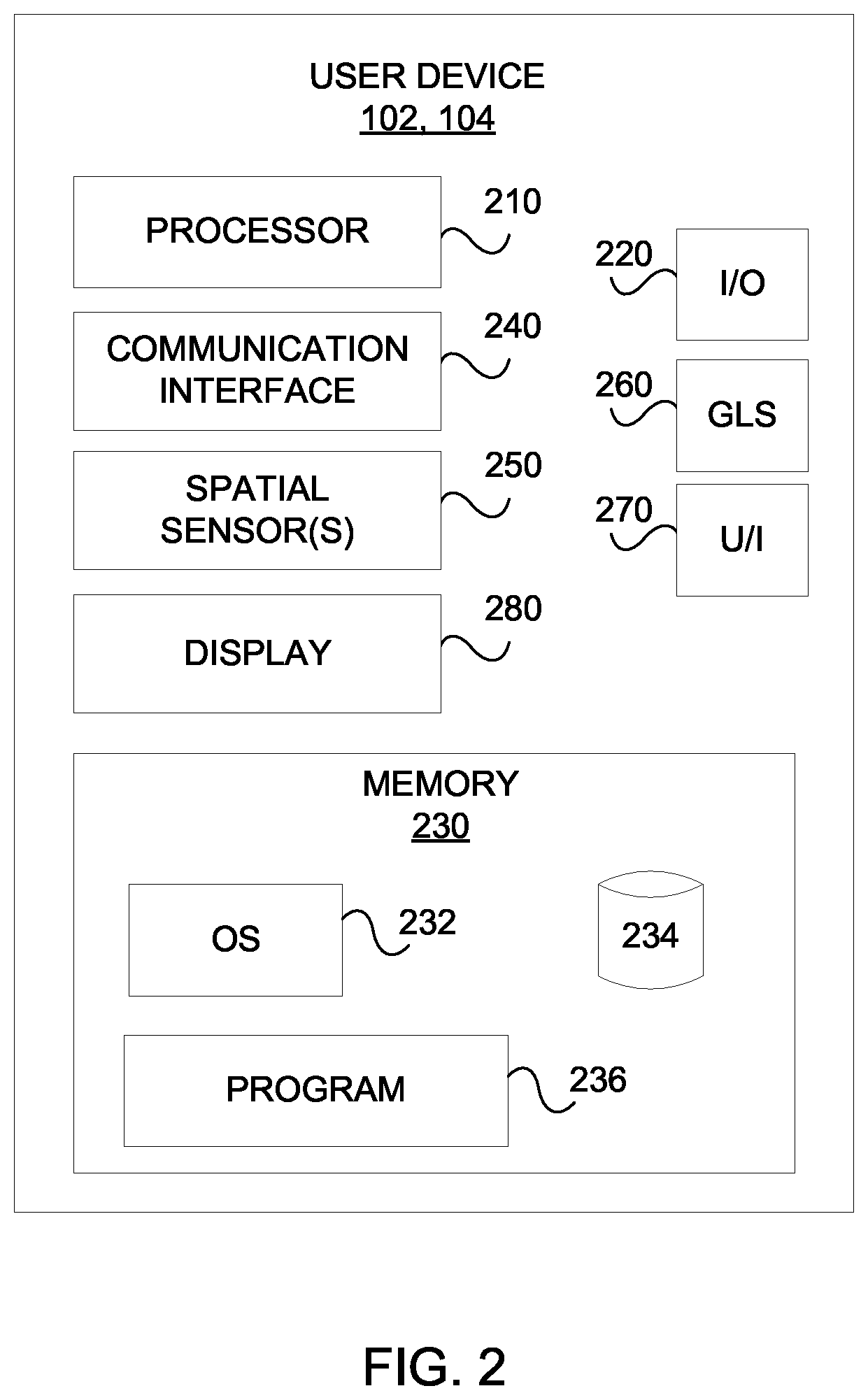 Patent US12155651 Figure 2 – Systems and methods for automatically performing secondary authentication of primary authentication credentials