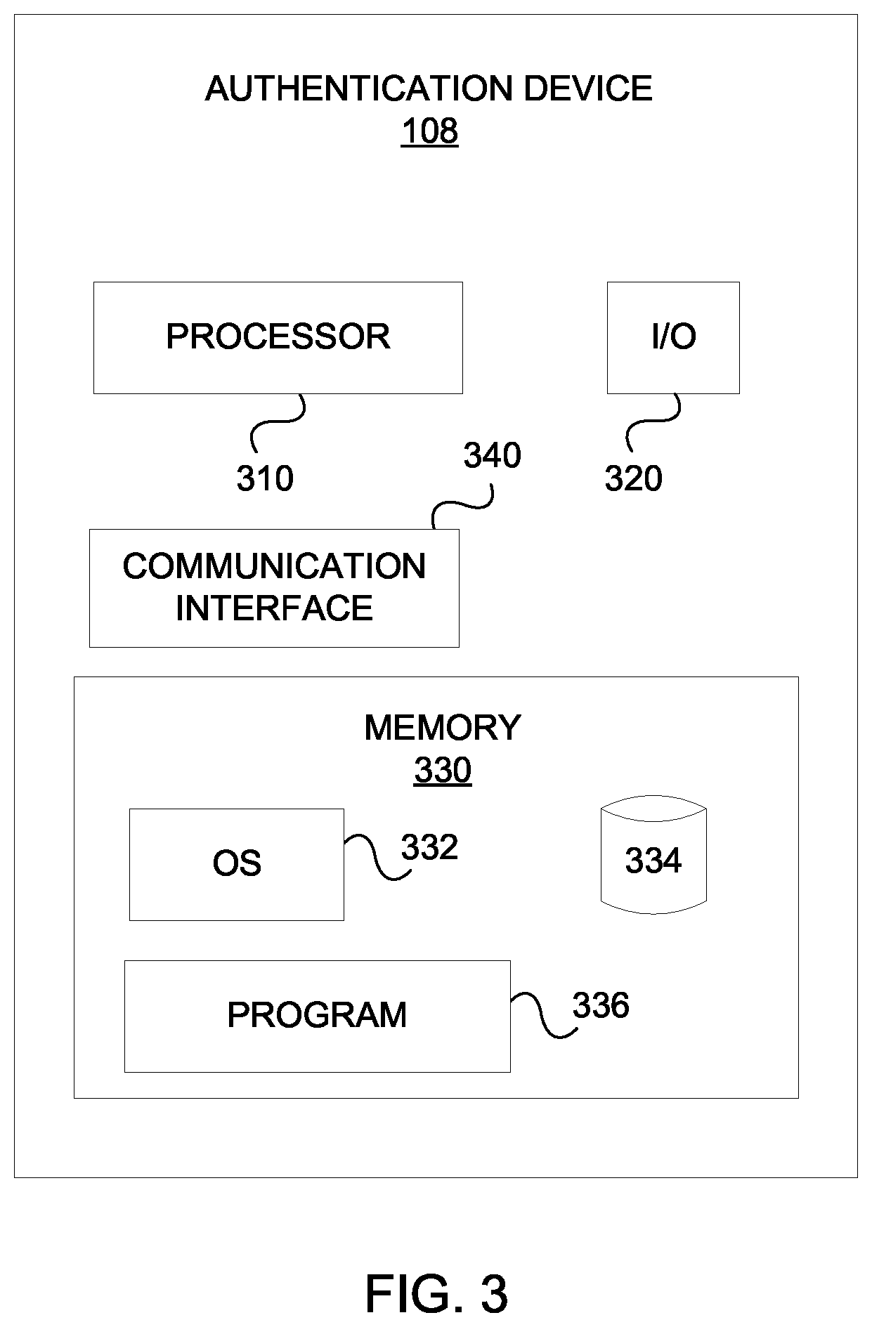Patent US12155651 Figure 3 – Systems and methods for automatically performing secondary authentication of primary authentication credentials
