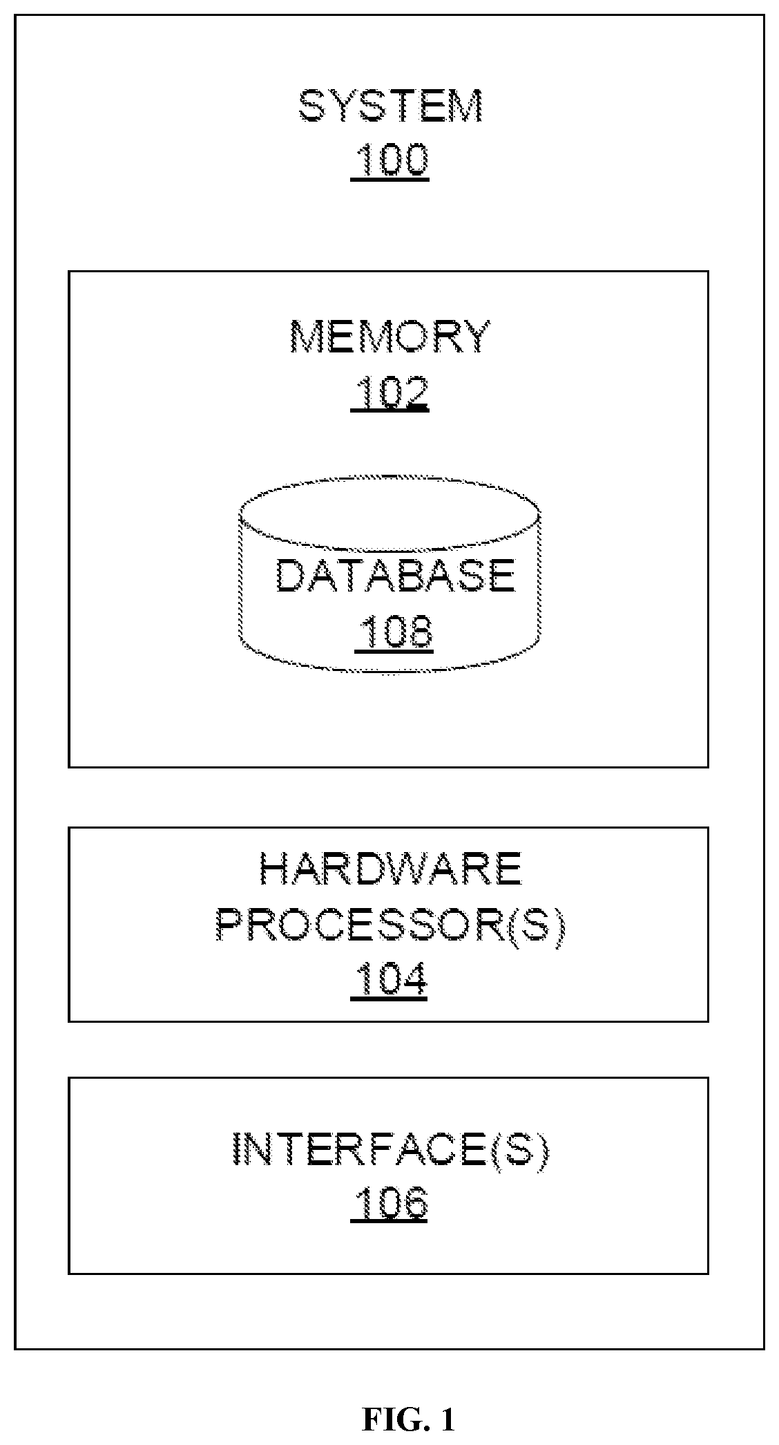 Patent US12155653 Figure 1 – Systems and methods for performing single input based multifactor authentication
