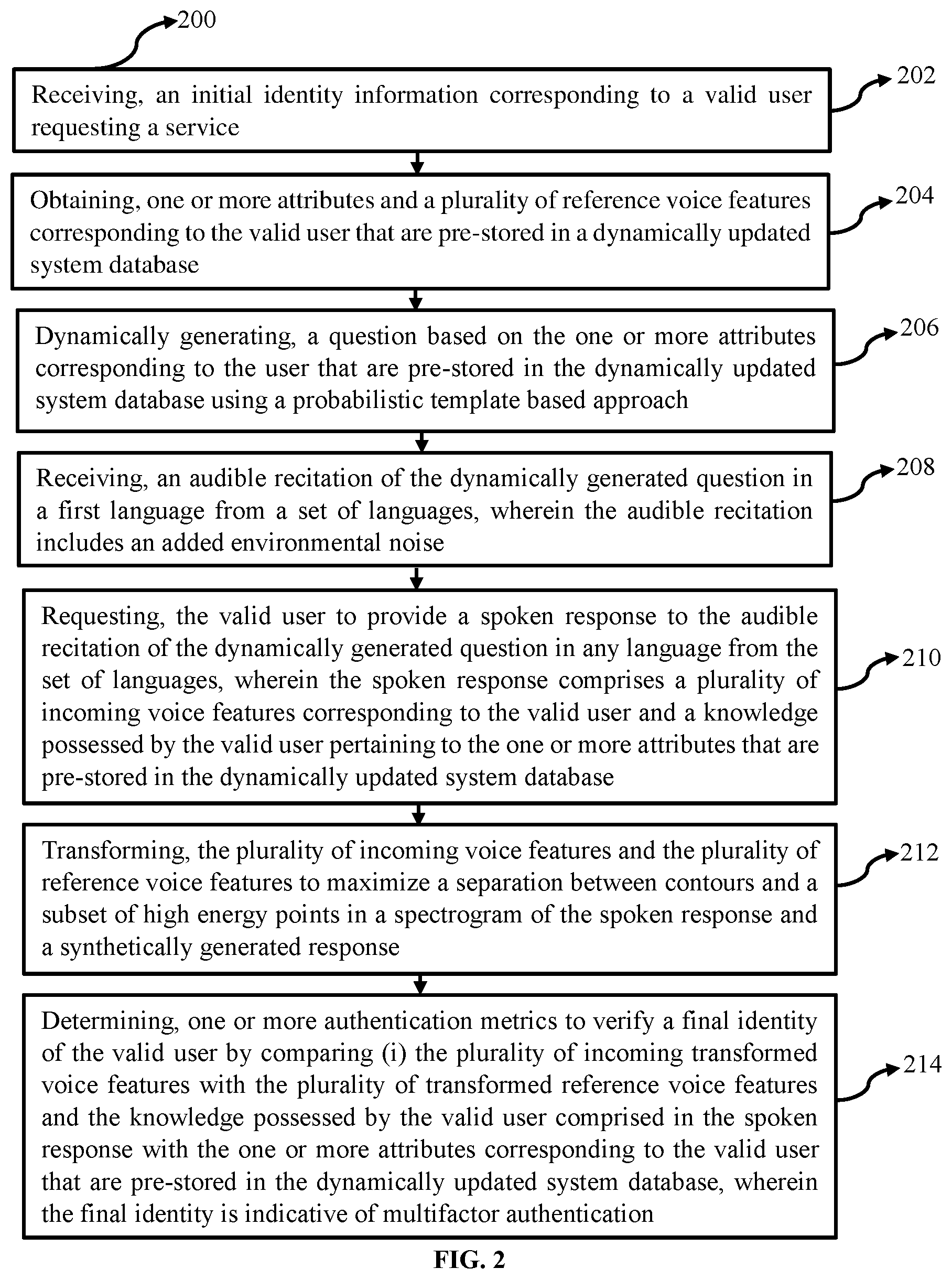 Patent US12155653 Figure 2 – Systems and methods for performing single input based multifactor authentication