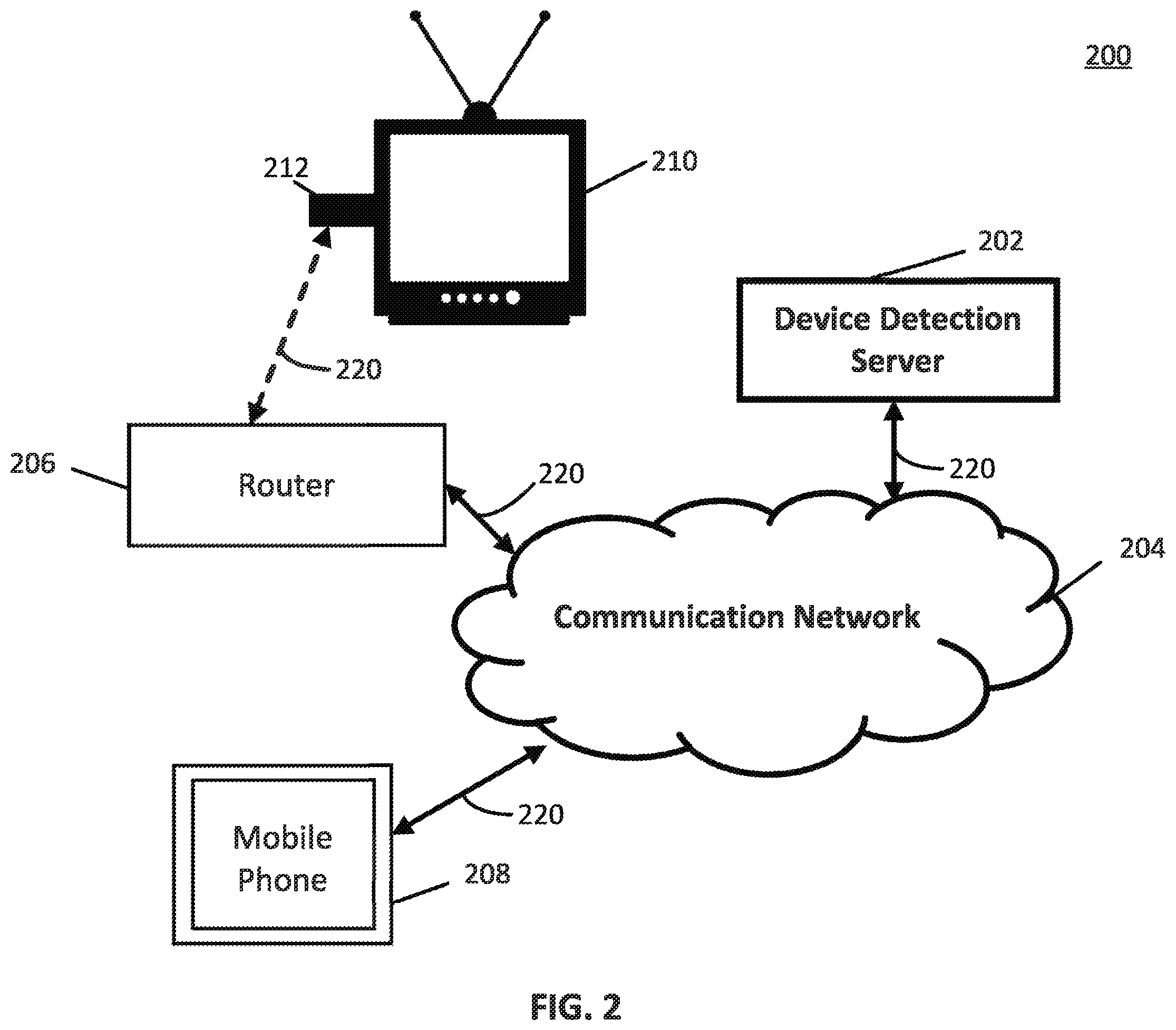 Patent US12155656 Figure 4 – Methods, systems, and media for authenticating a connection between a user device and a streaming media content device