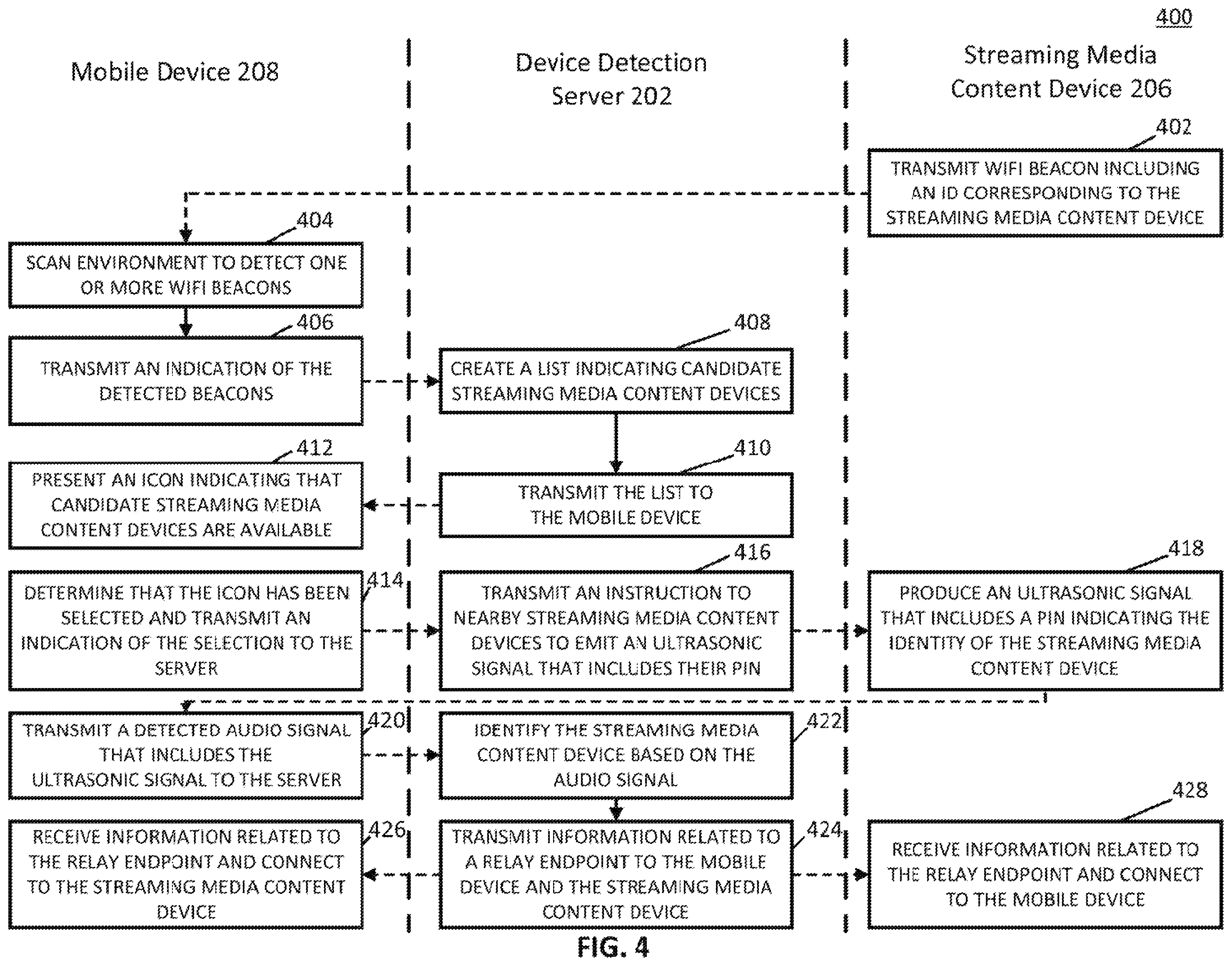 Patent US12155656 Figure 6 – Methods, systems, and media for authenticating a connection between a user device and a streaming media content device