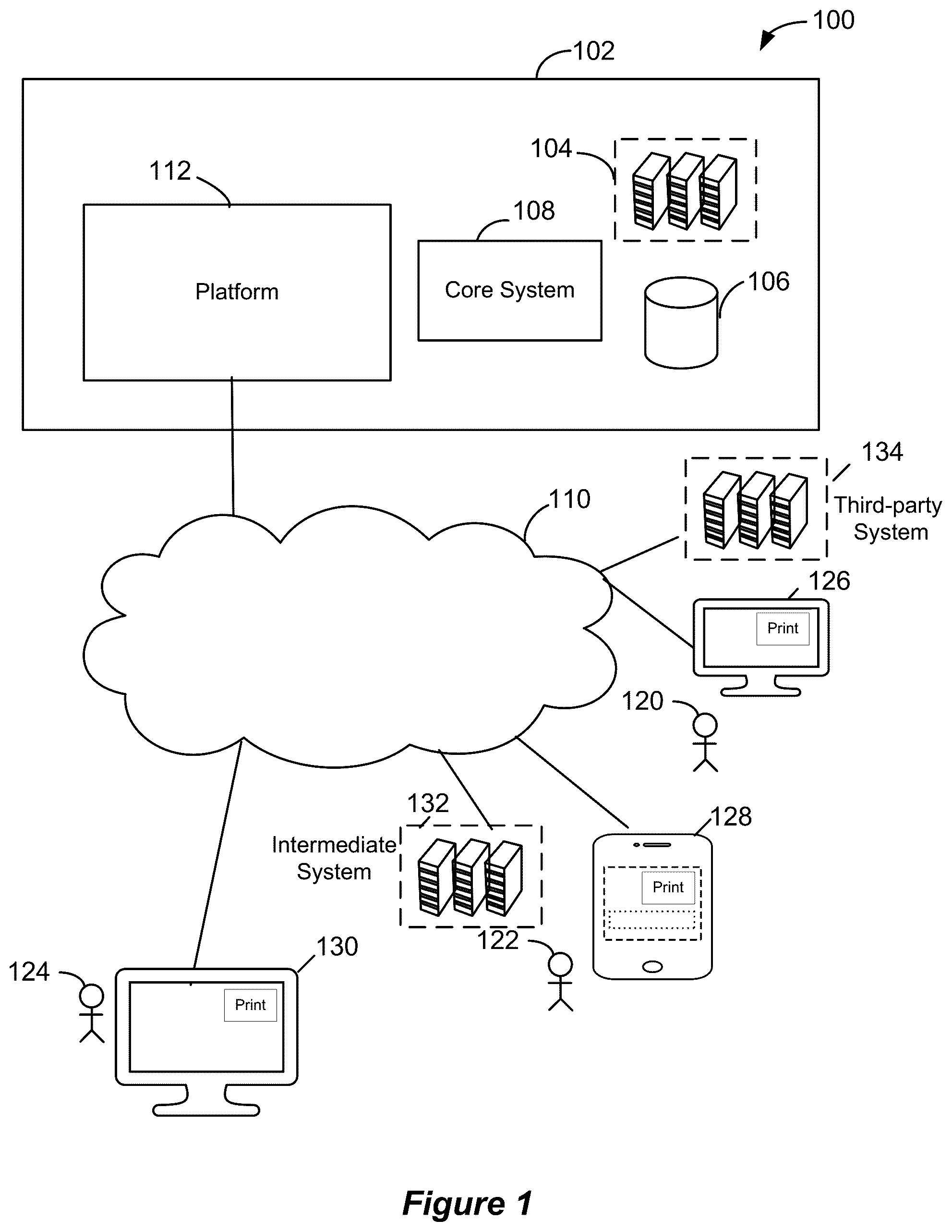 Patent US12155658 Figure 1 – Multi-tenant two-stage authentication
