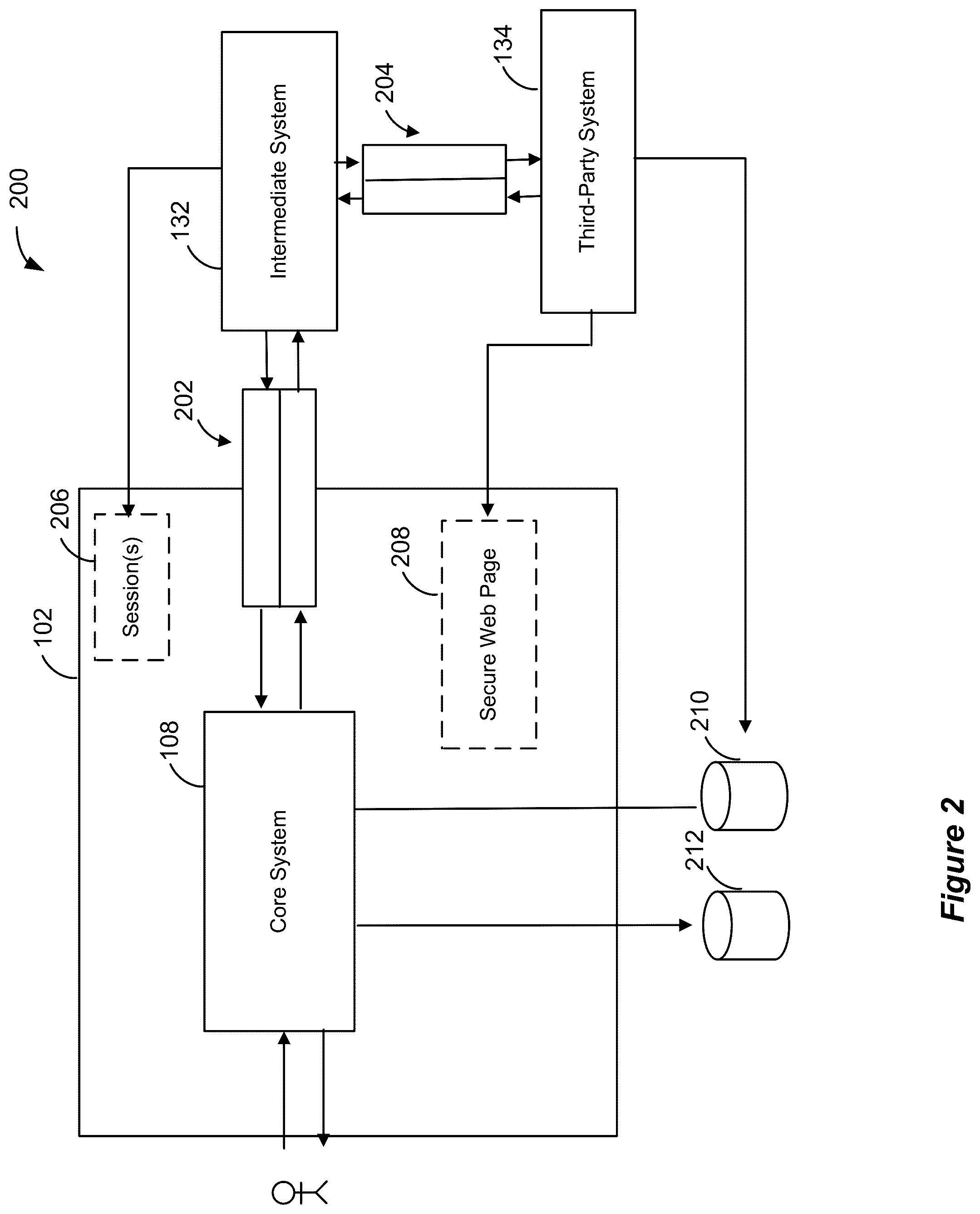 Patent US12155658 Figure 2 – Multi-tenant two-stage authentication