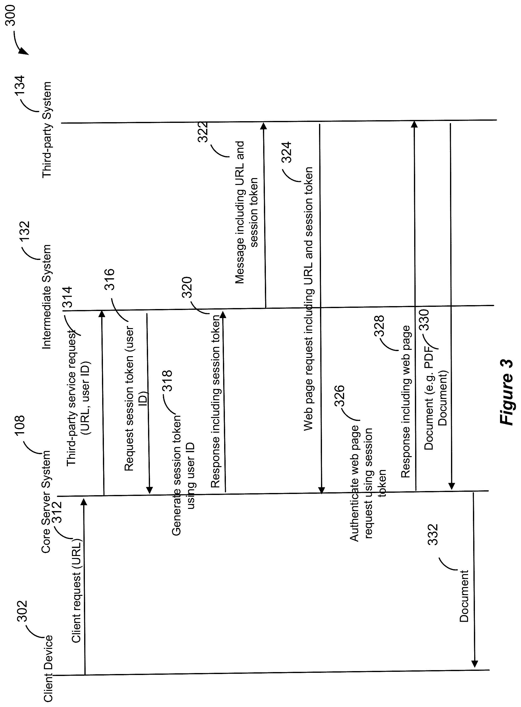 Patent US12155658 Figure 3 – Multi-tenant two-stage authentication