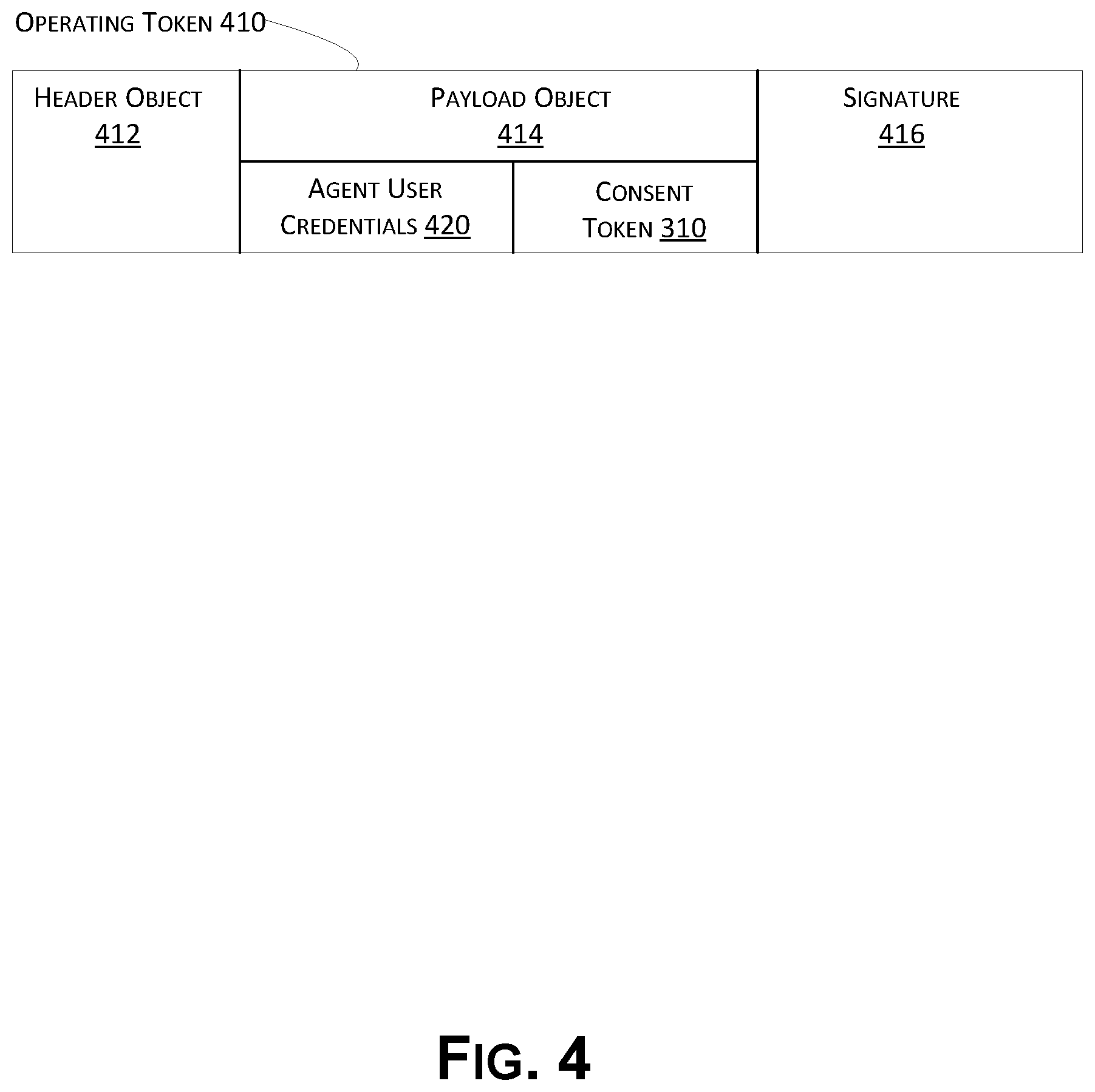 Patent US12155659 Figure 4 – Token based identity verification and consent management