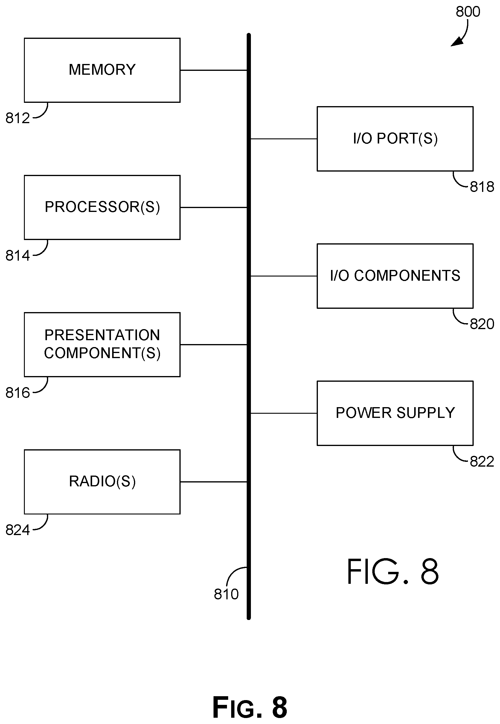 Patent US12155659 Figure 8 – Token based identity verification and consent management