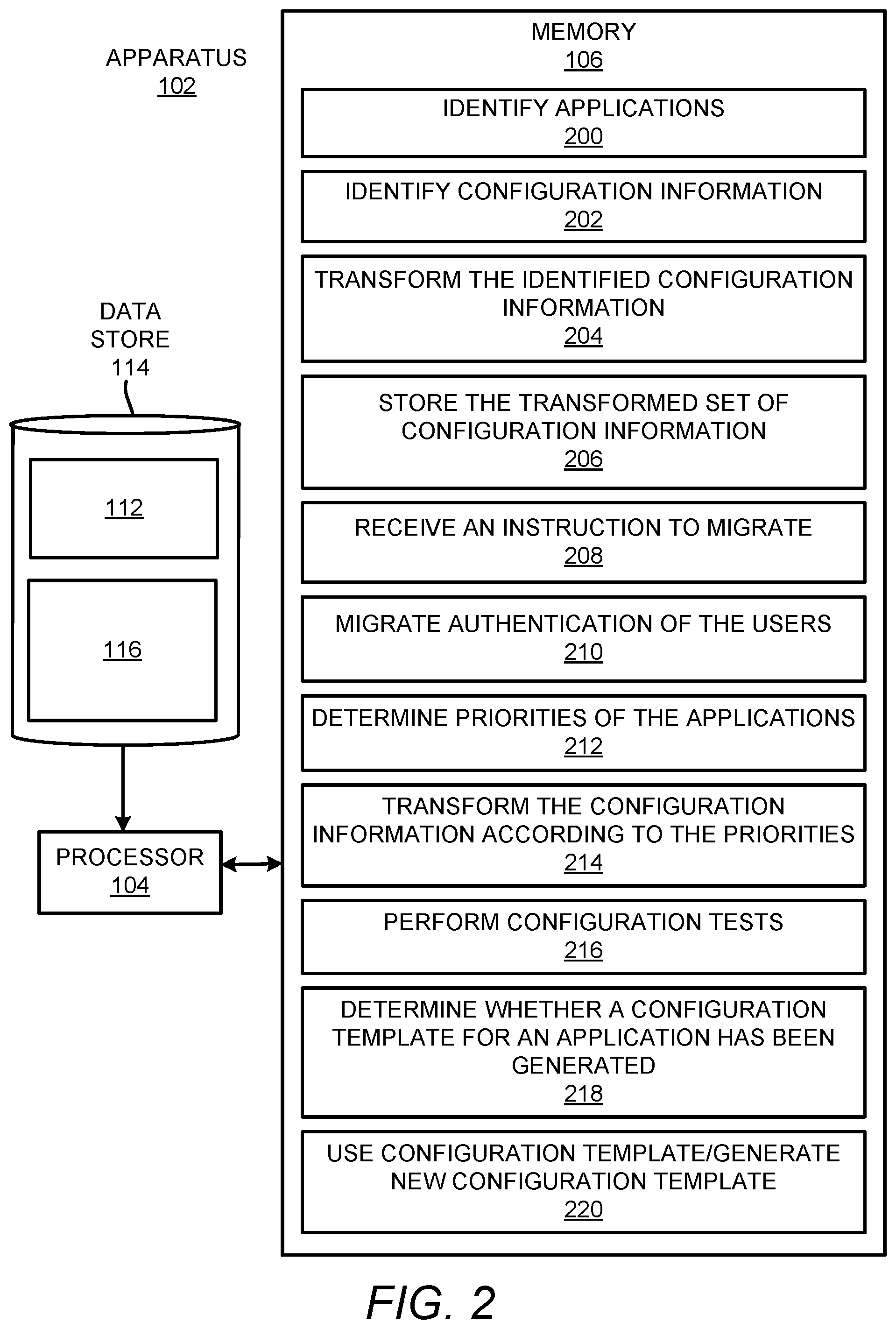 Patent US12155660 Figure 2 – Migration of user authentication from on-premise to the cloud
