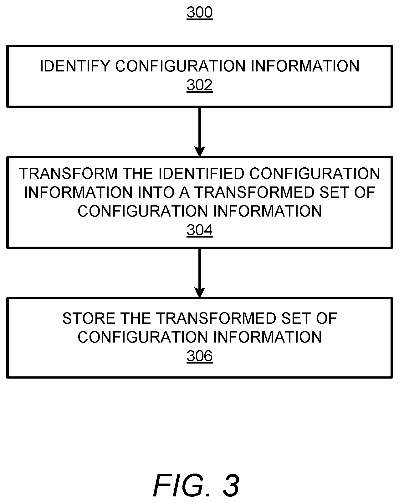 Patent US12155660 Figure 3 – Migration of user authentication from on-premise to the cloud