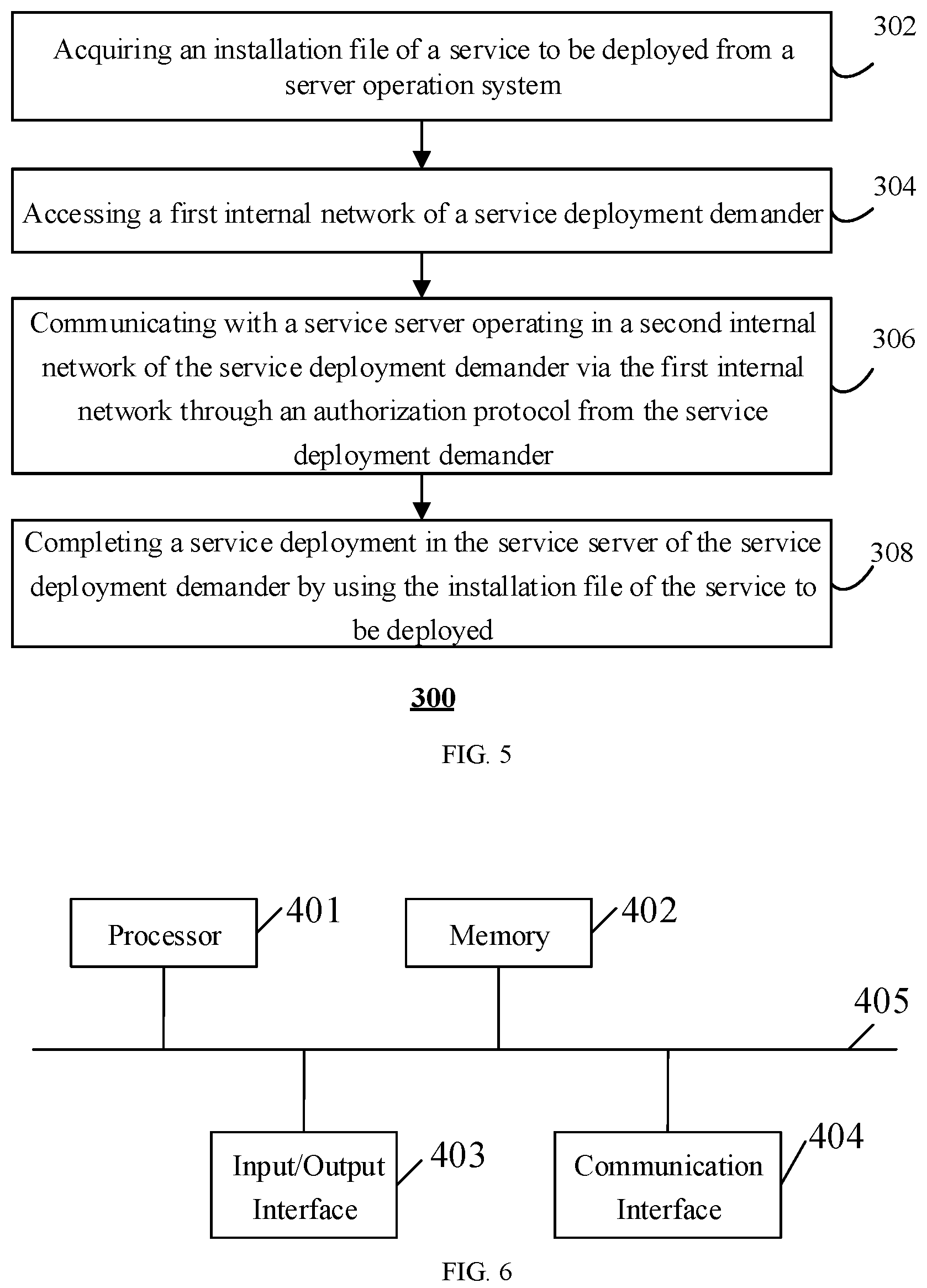 Patent US12155661 Figure 3 – Service deployment method, device, system, and computer-readable storage medium