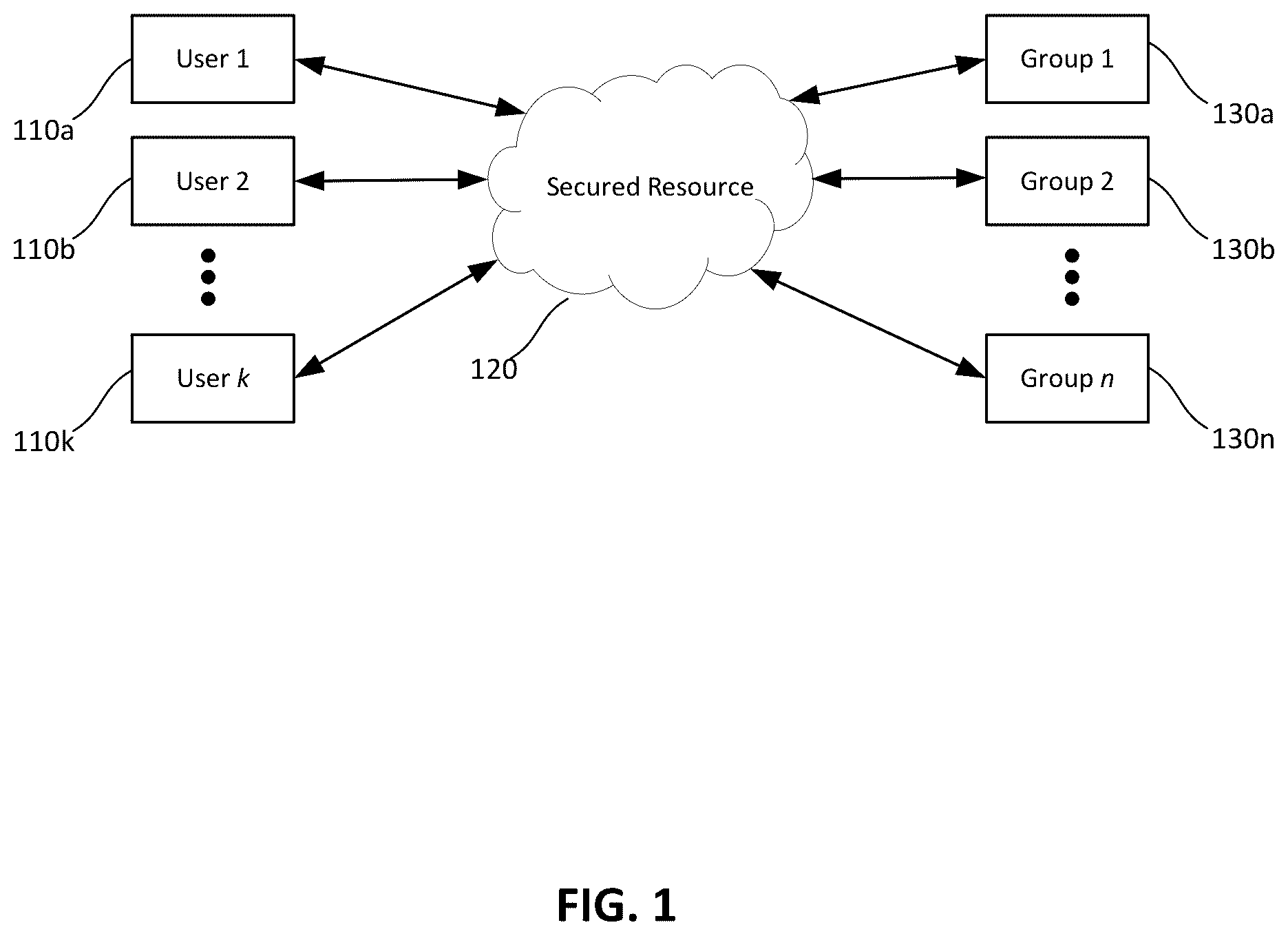 Patent US12155662 Figure 1 – Techniques for advanced data access control for distributed systems