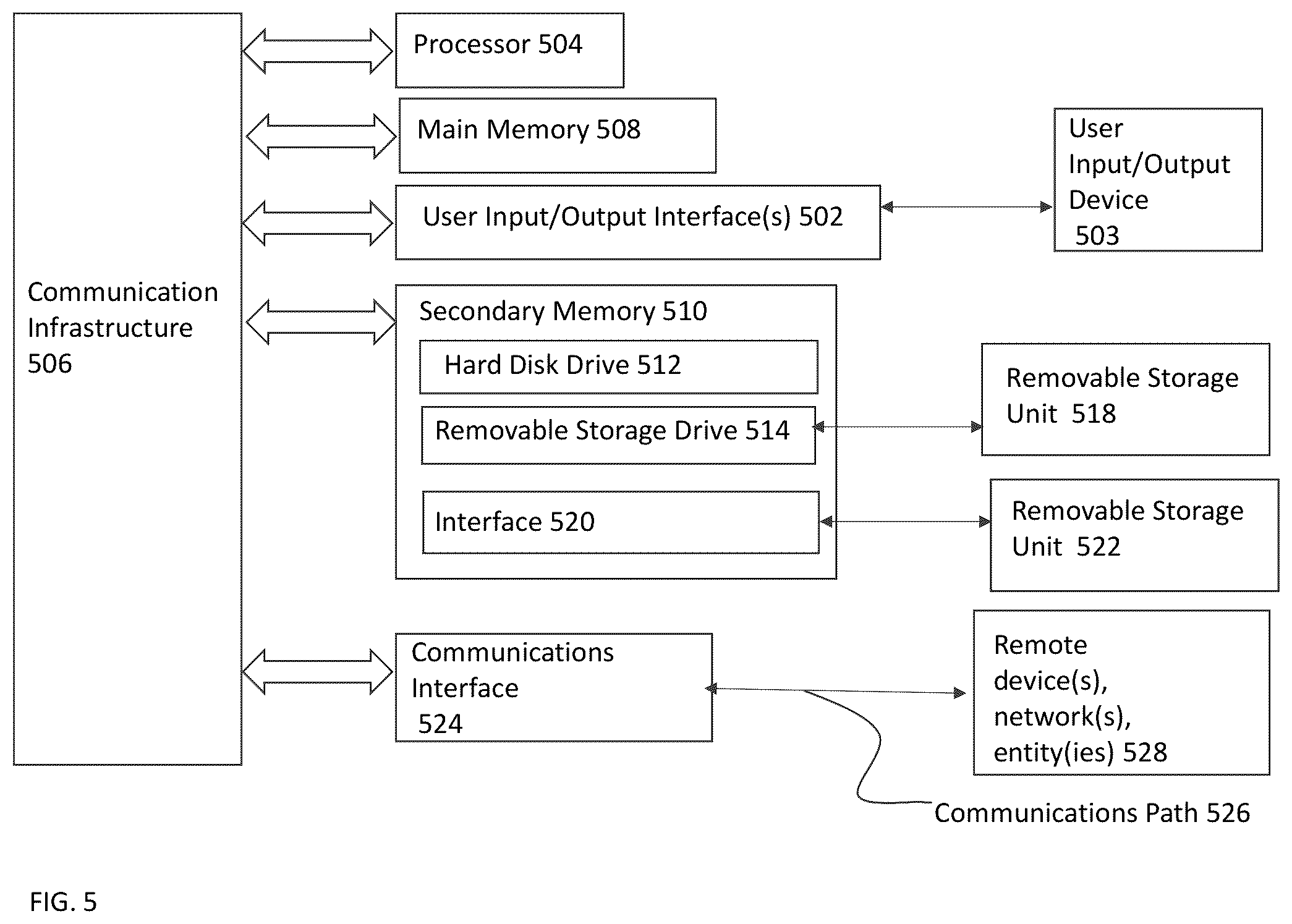 Patent US12155666 Figure 8 – Evaluation of effective access permissions in identity and access management (IAM) systems