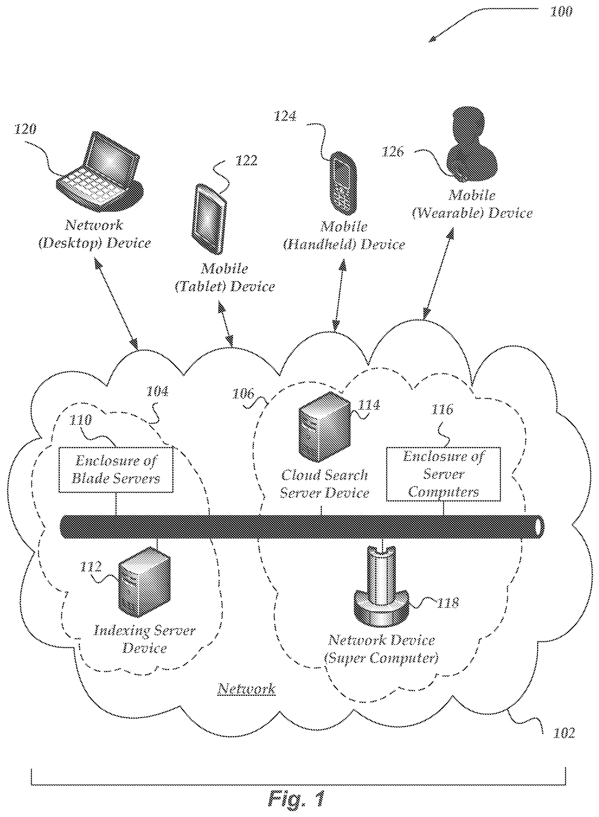 Patent US12155670 Figure 1 – Enabling role-based operations to be performed on machine data in a machine environment