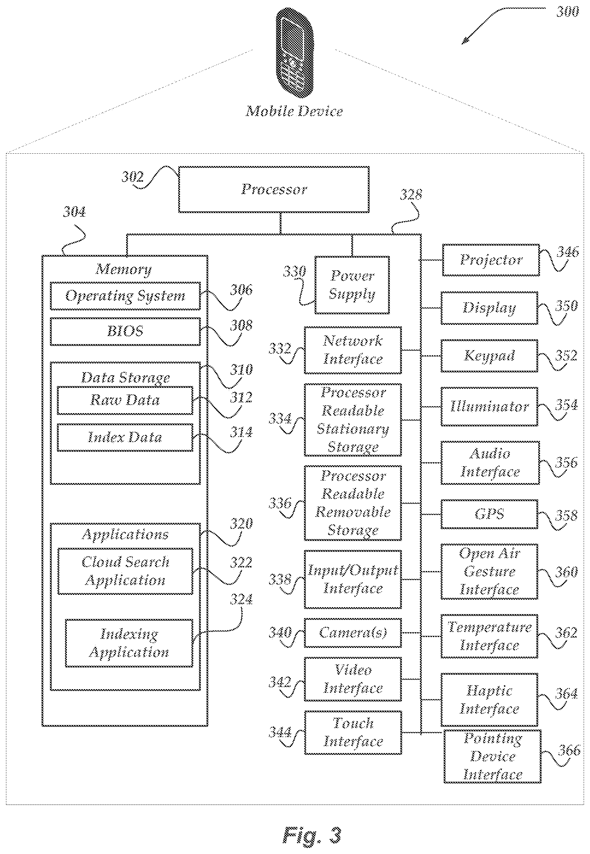 Patent US12155670 Figure 4 – Enabling role-based operations to be performed on machine data in a machine environment