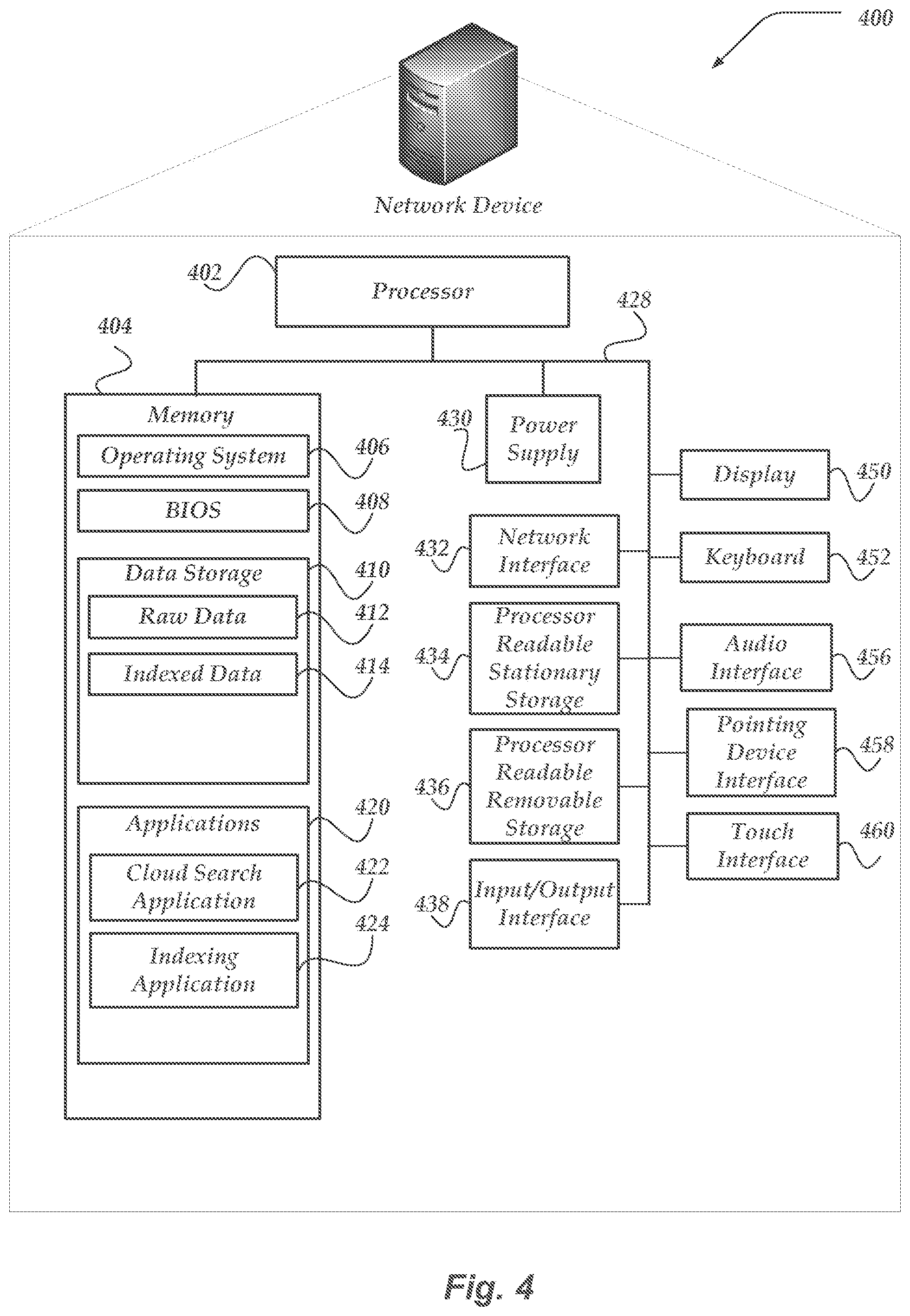 Patent US12155670 Figure 5 – Enabling role-based operations to be performed on machine data in a machine environment