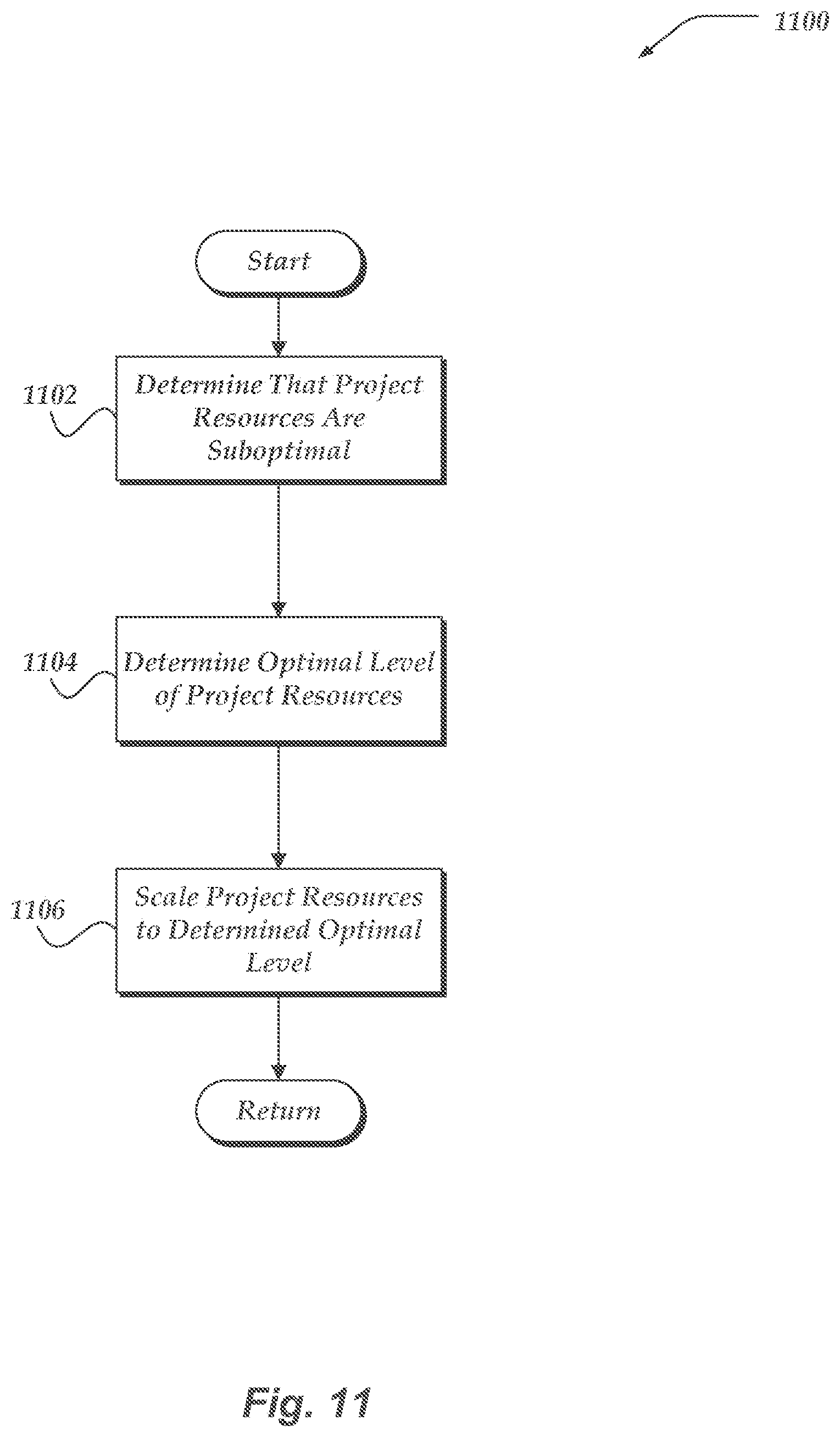 Patent US12155670 Figure 12 – Enabling role-based operations to be performed on machine data in a machine environment