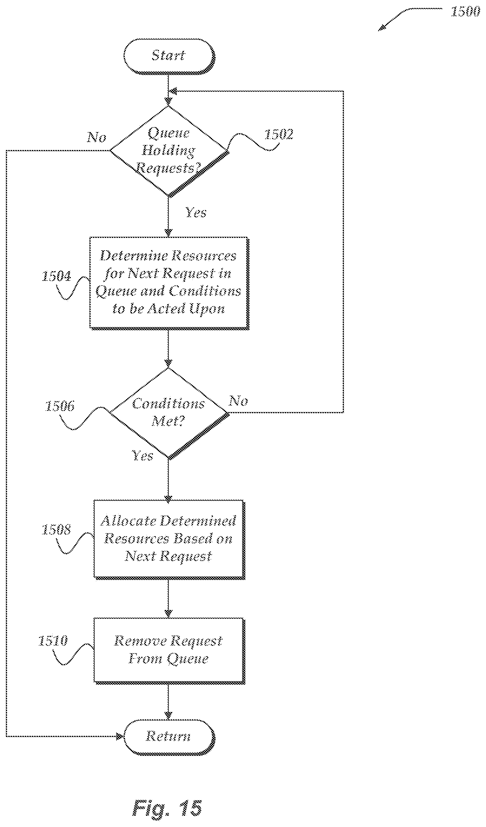 Patent US12155670 Figure 16 – Enabling role-based operations to be performed on machine data in a machine environment