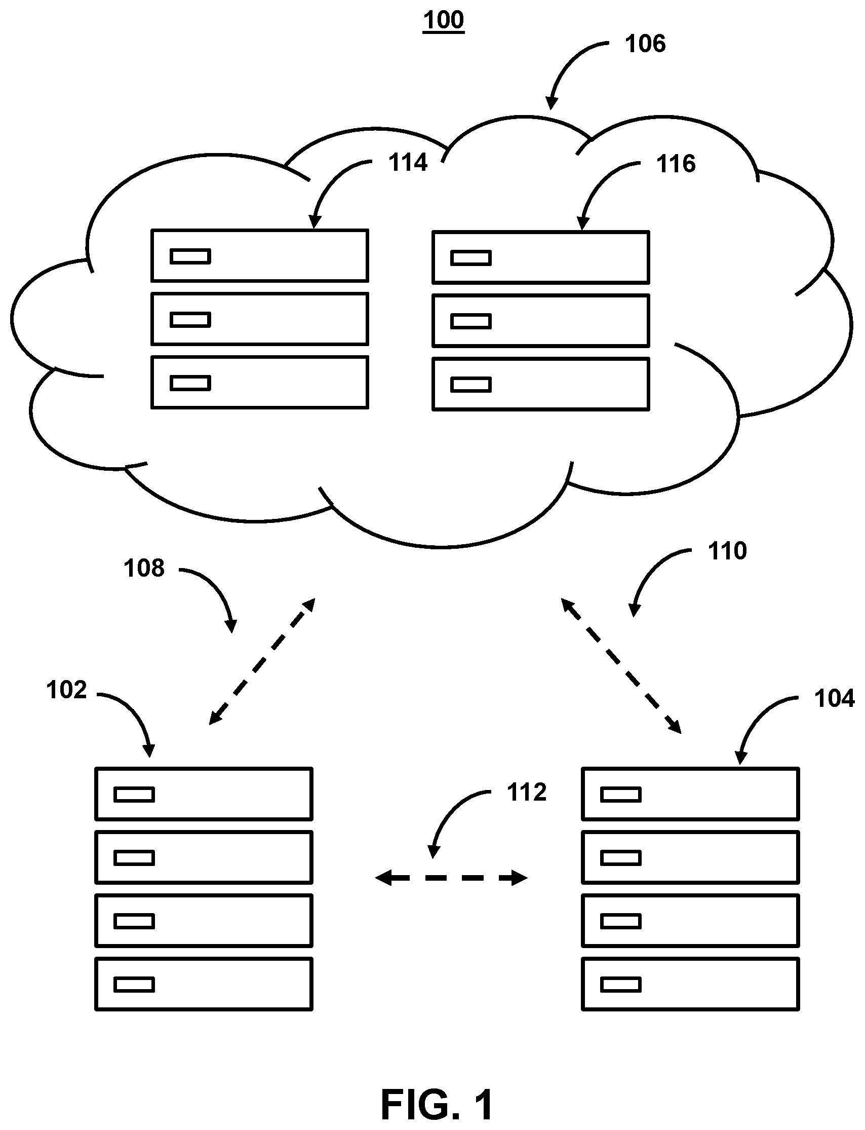 Patent US12155671 Figure 1 – Methods and systems for provisioning cloud computing services