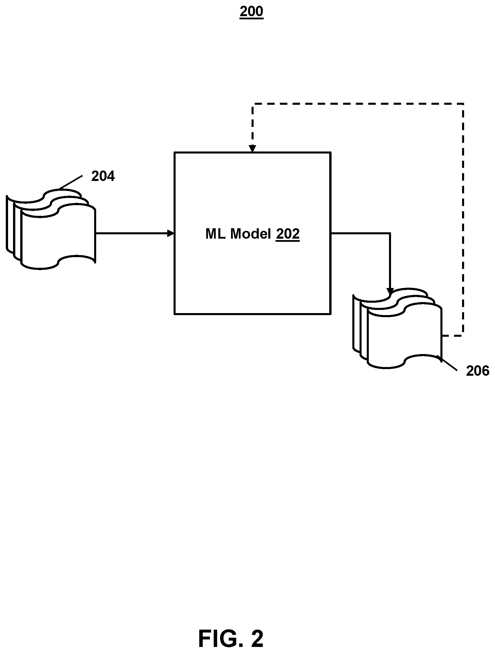 Patent US12155671 Figure 2 – Methods and systems for provisioning cloud computing services