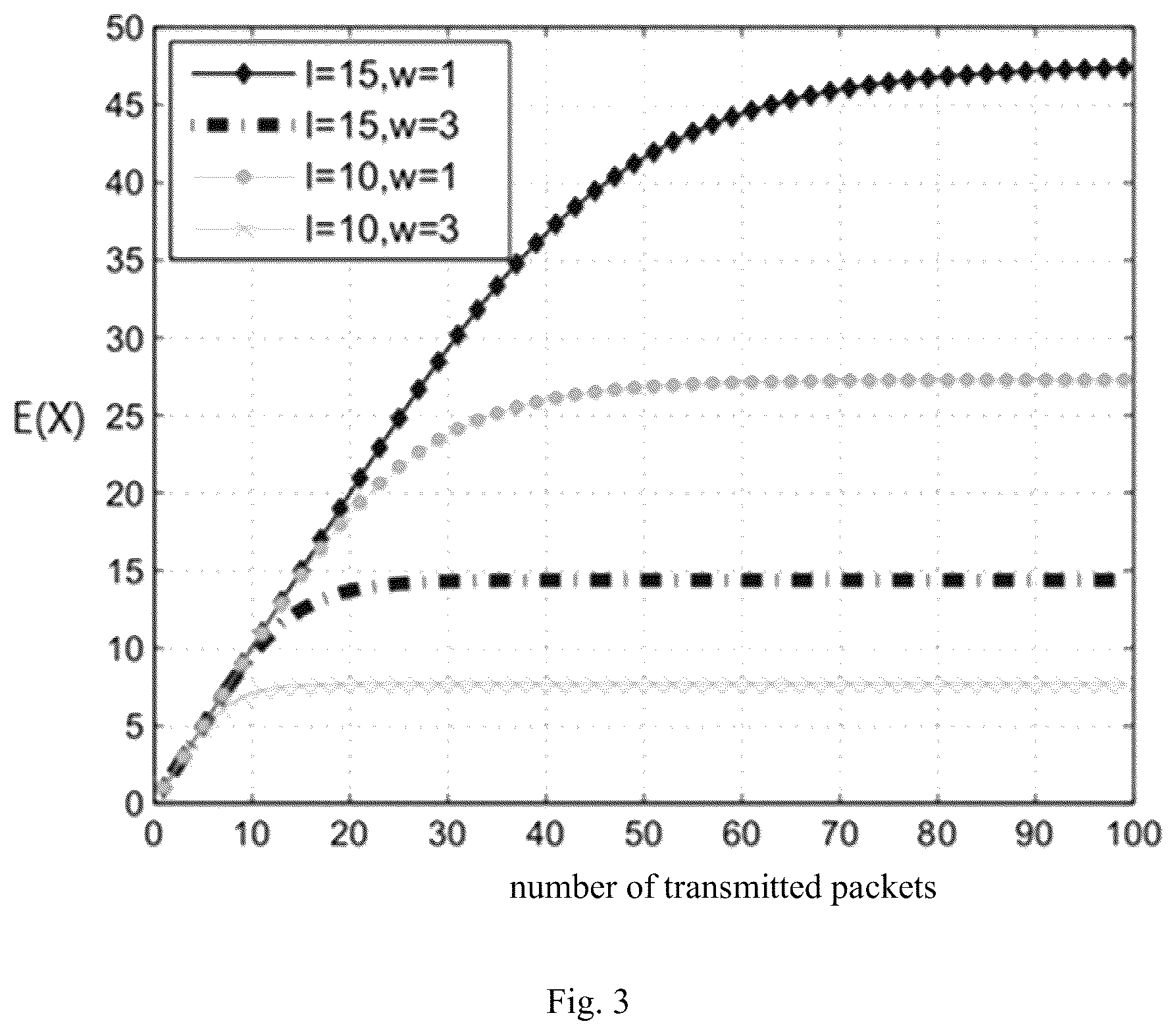 Patent US12155675 Figure 3 – Verification method for fast source and path embedded with random authentication