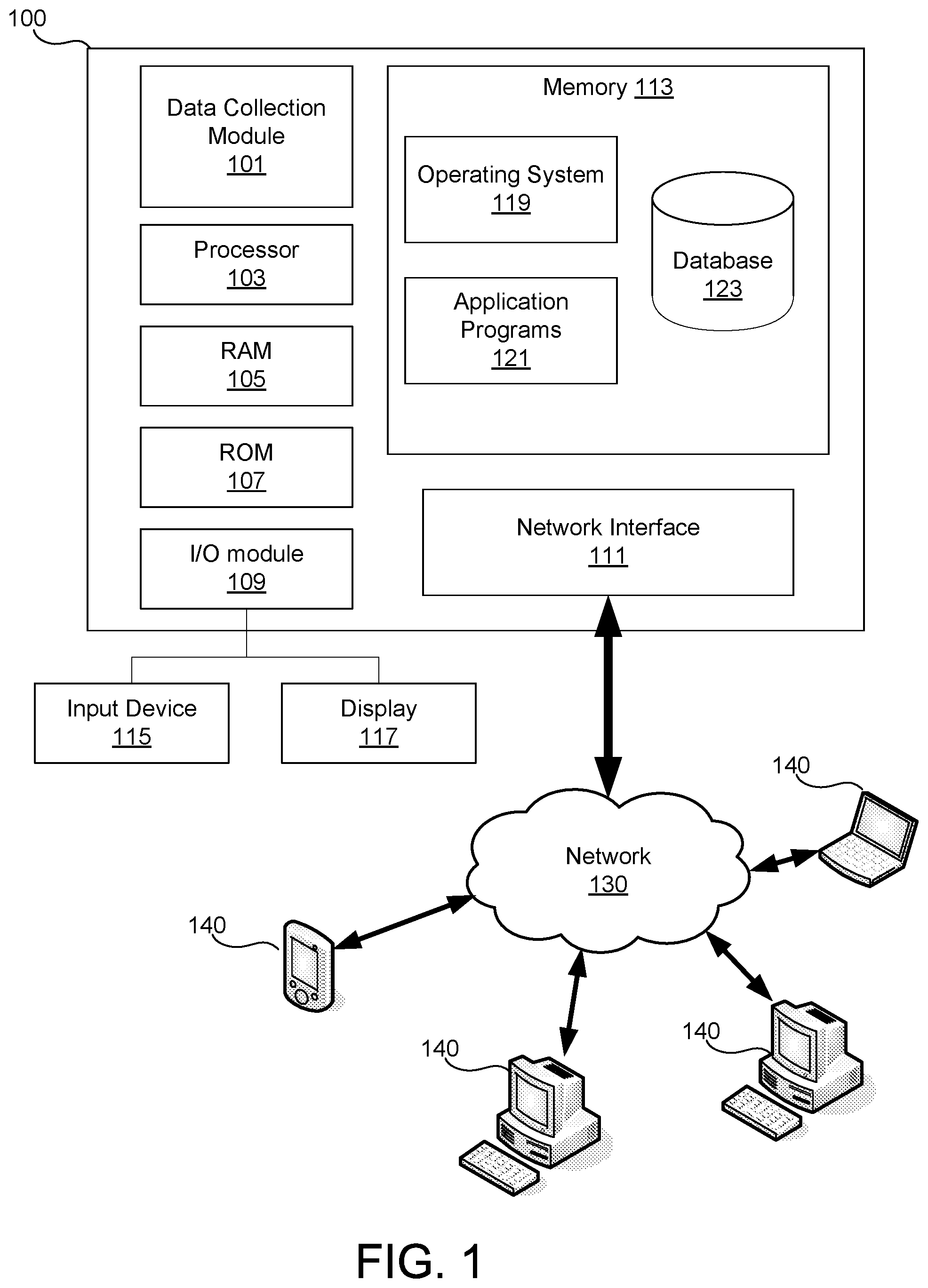 Patent US12155676 Figure 1 – Consumer threat intelligence service