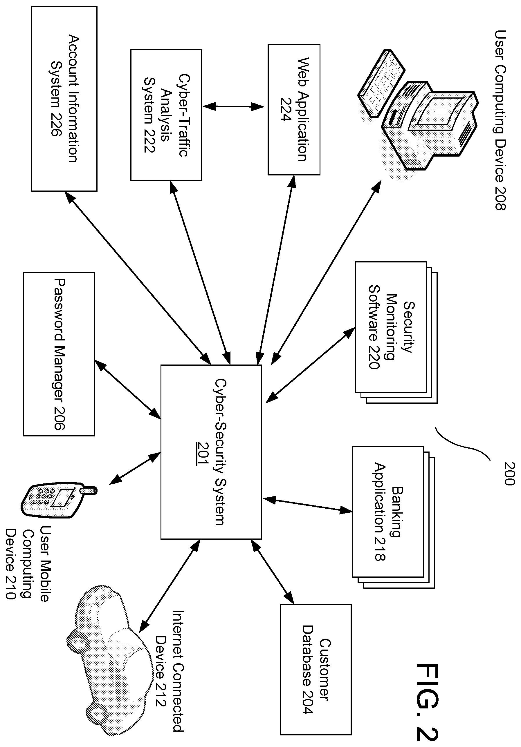 Patent US12155676 Figure 2 – Consumer threat intelligence service