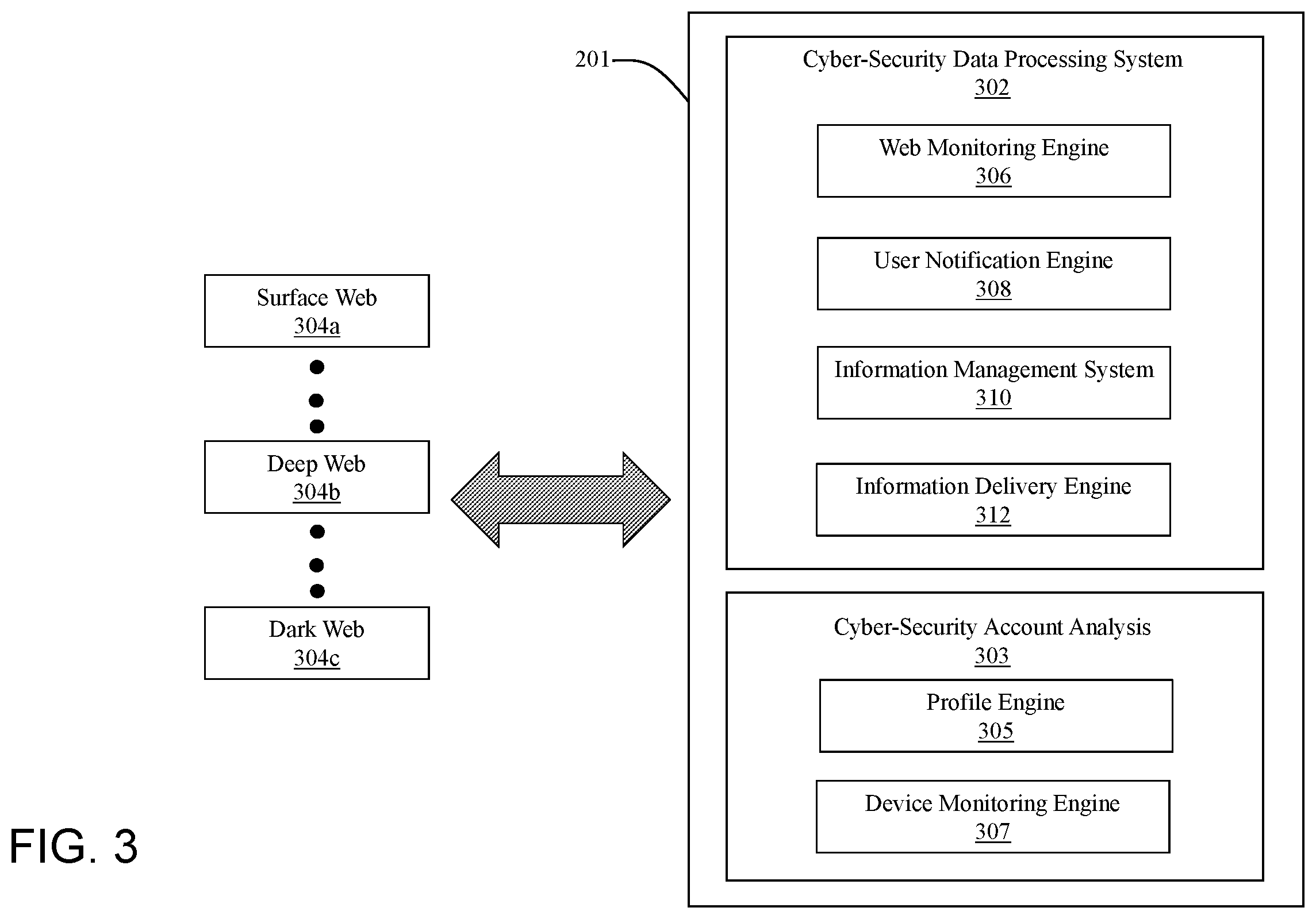 Patent US12155676 Figure 3 – Consumer threat intelligence service