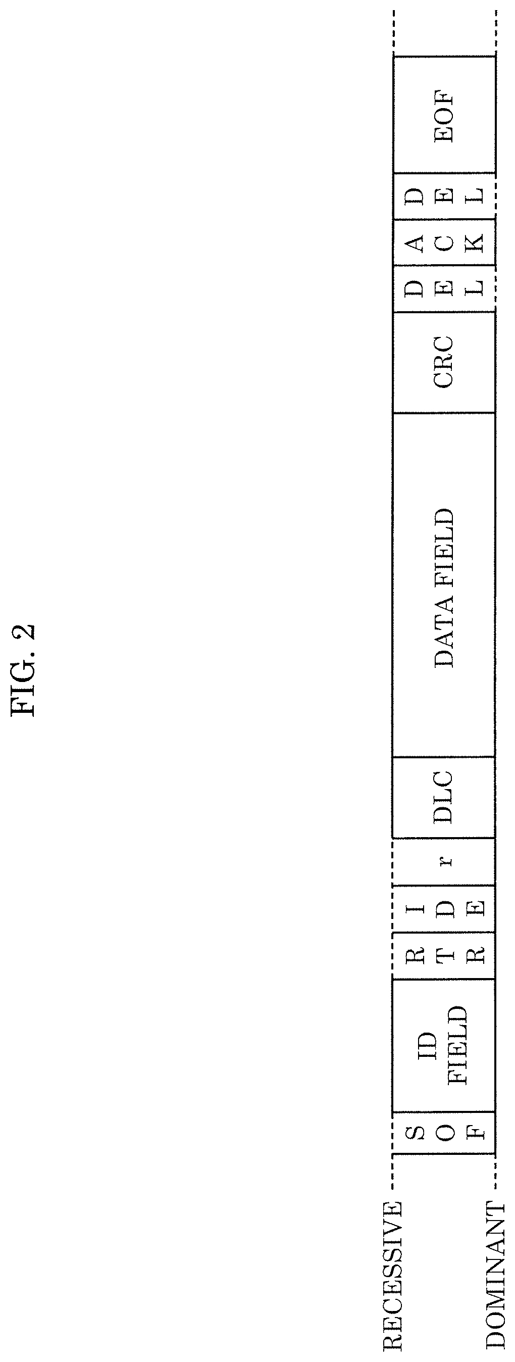 Patent US12155677 Figure 2 – Fraud detection method, fraud detection device, and recording medium